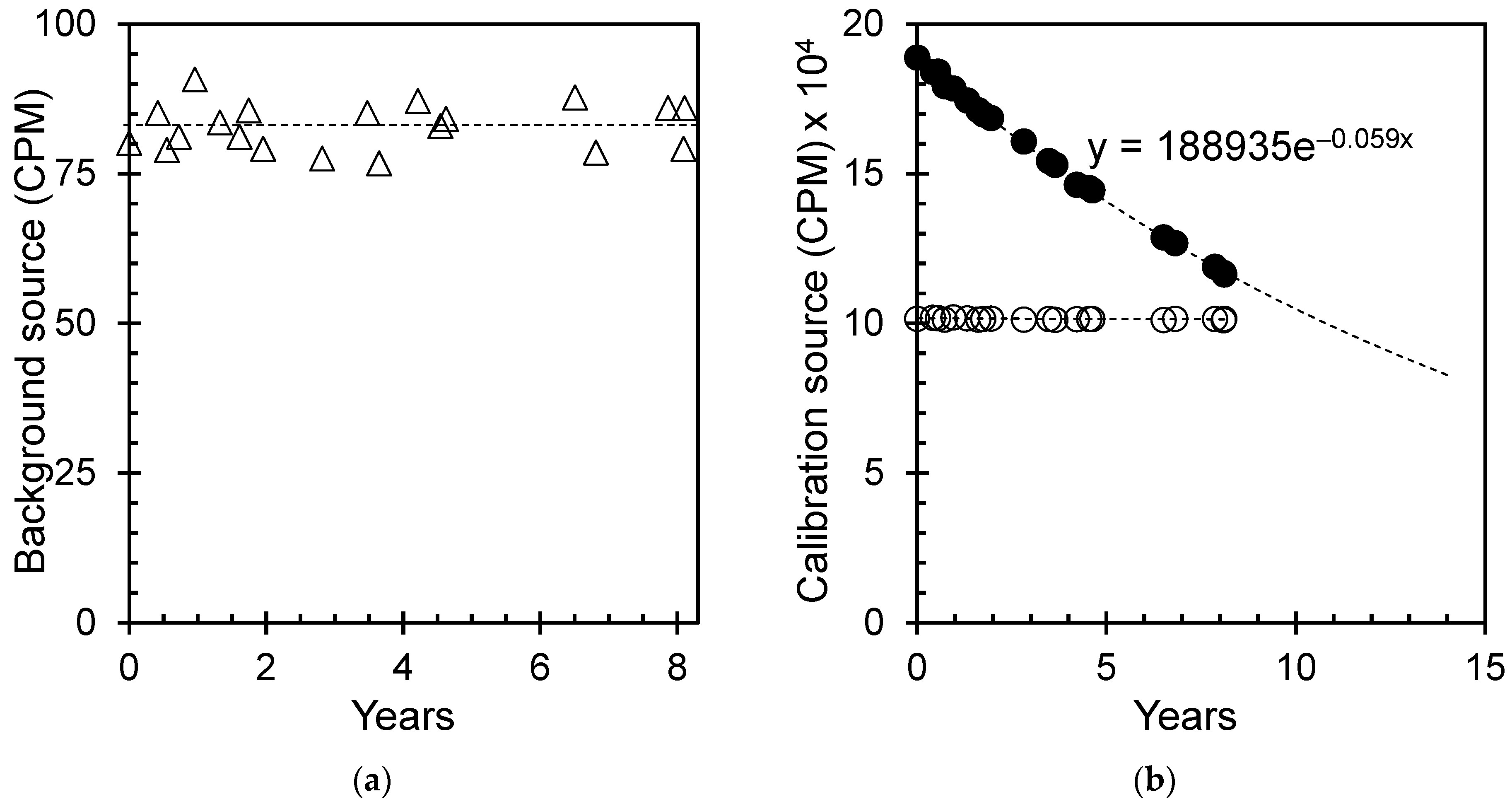Geosciences 13 00290 g008 Geosciences 13 00290 g008