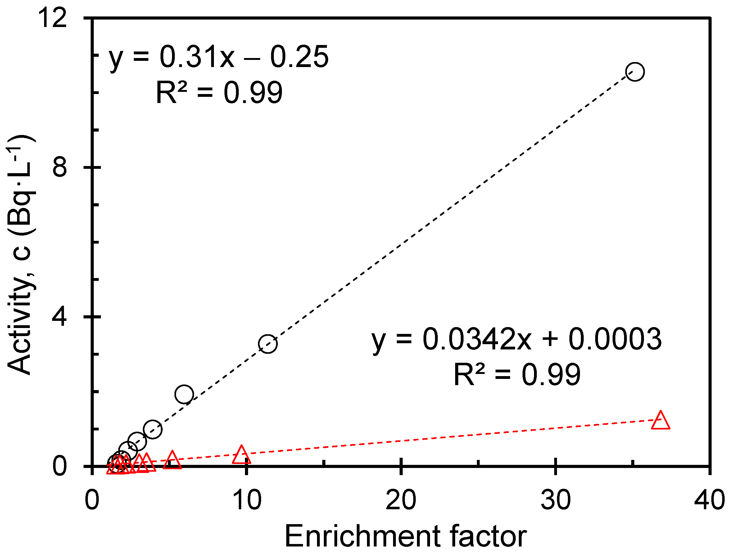 Geosciences 13 00290 g010 Geosciences 13 00290 g010