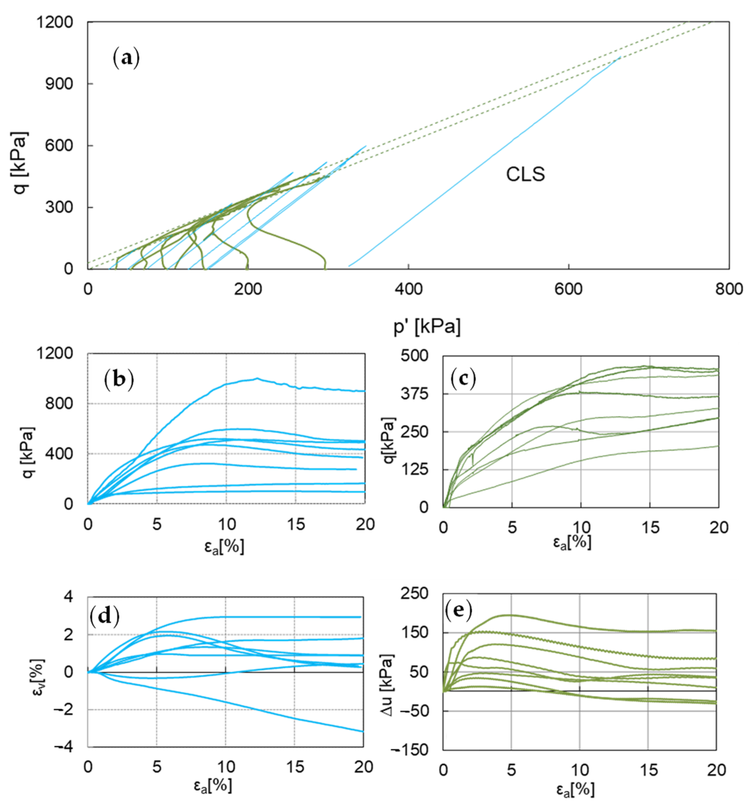 Geosciences 13 00291 g005