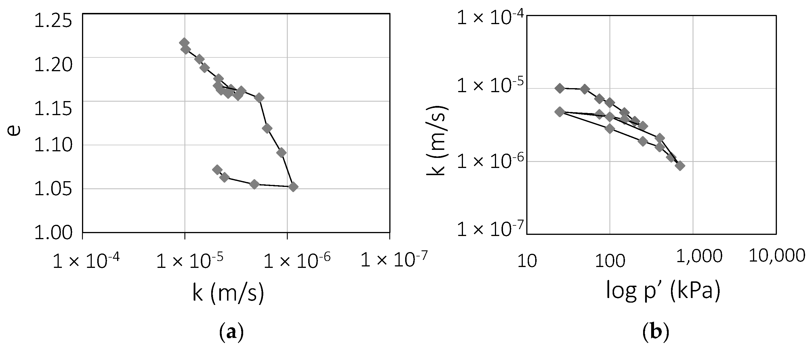 Geosciences 13 00291 g007