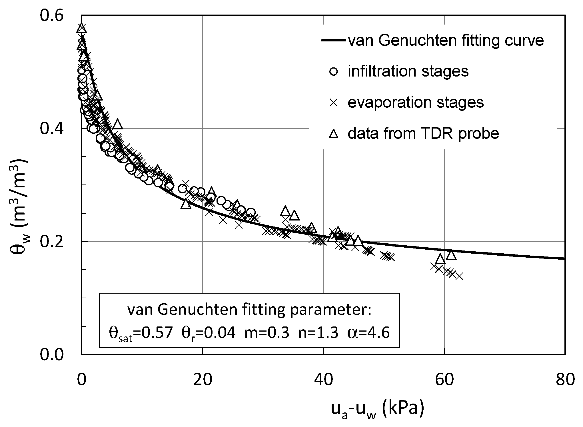 Geosciences 13 00291 g010