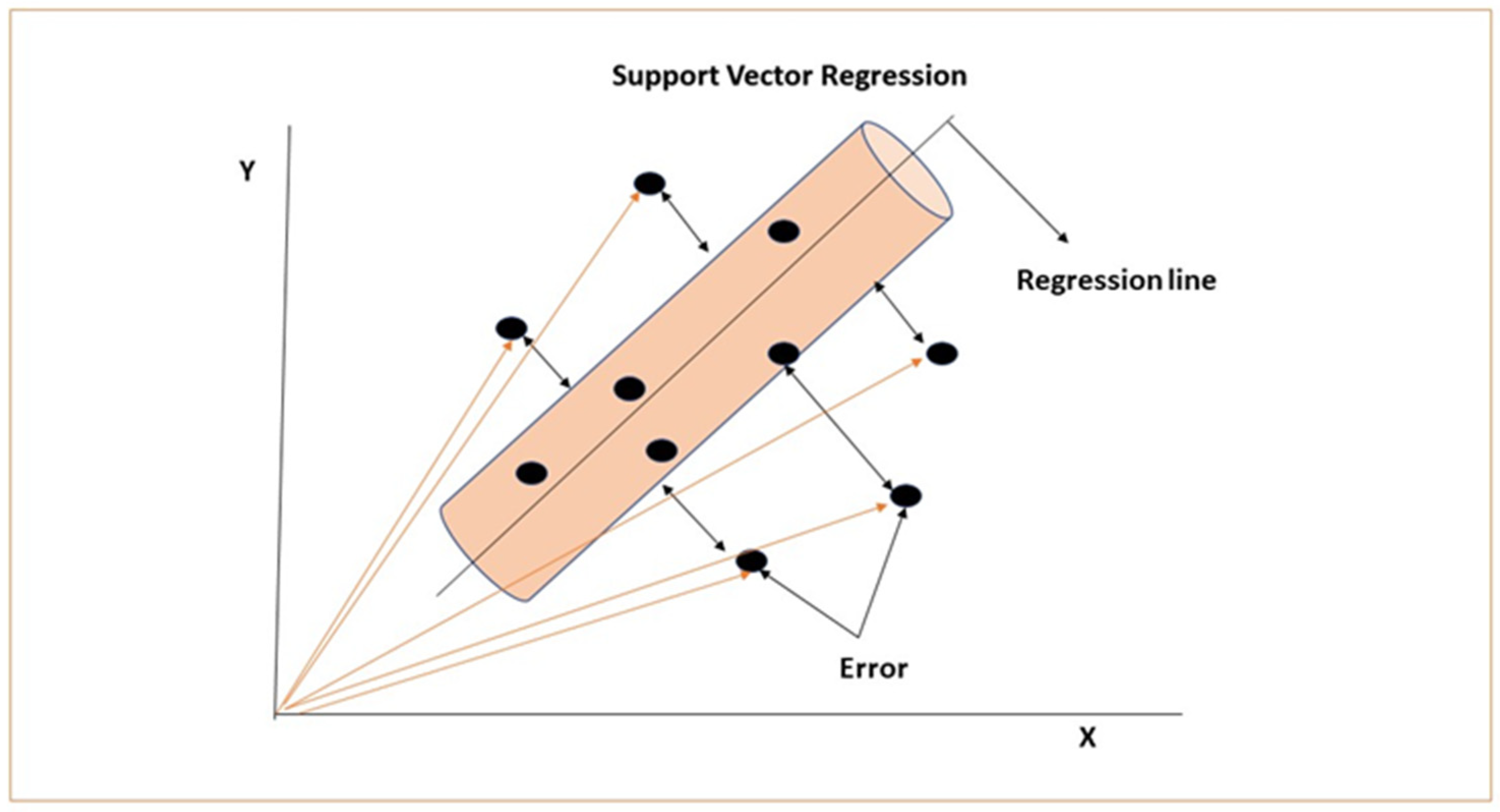Geosciences 13 00293 g002