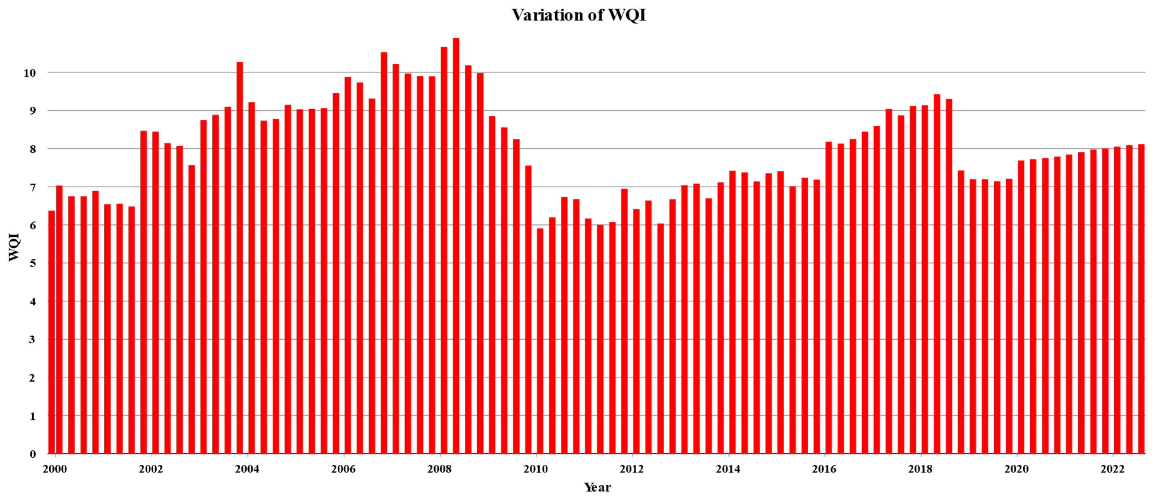 Geosciences 13 00293 g004