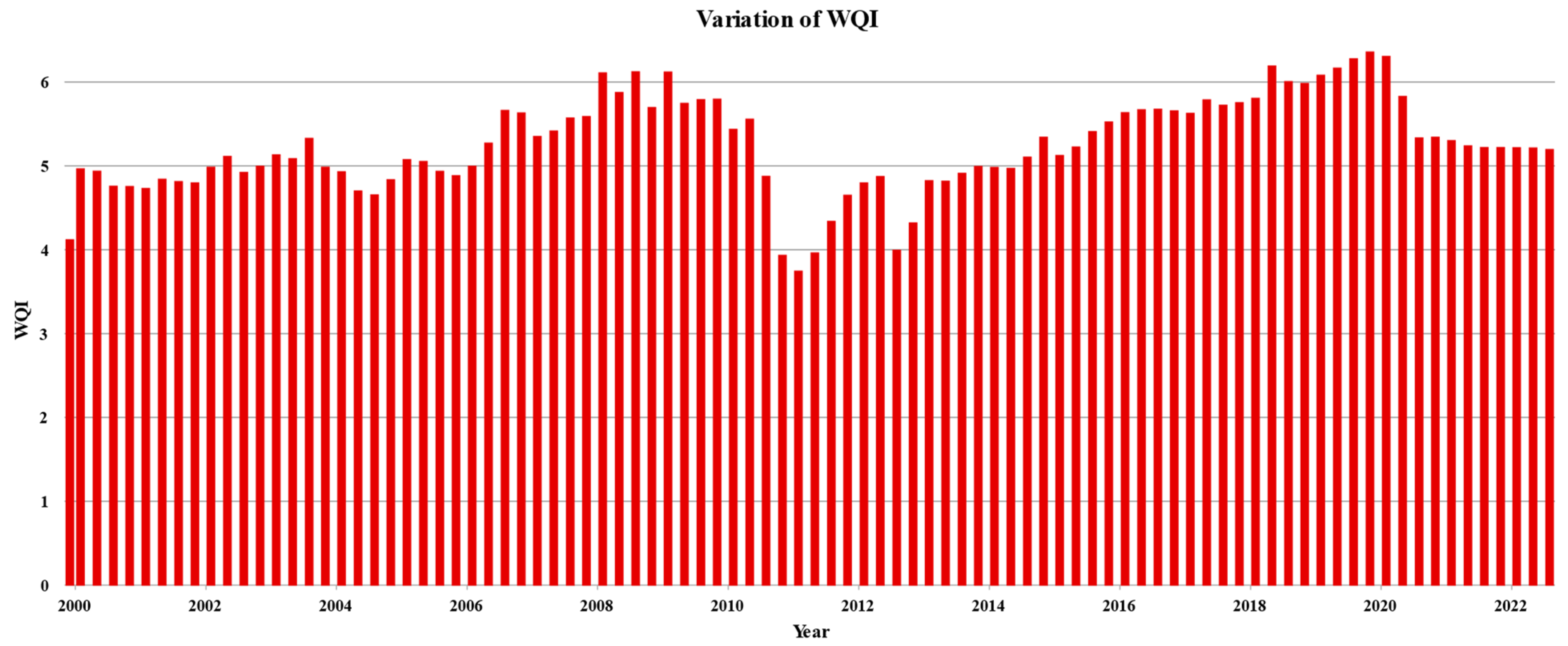 Geosciences 13 00293 g005