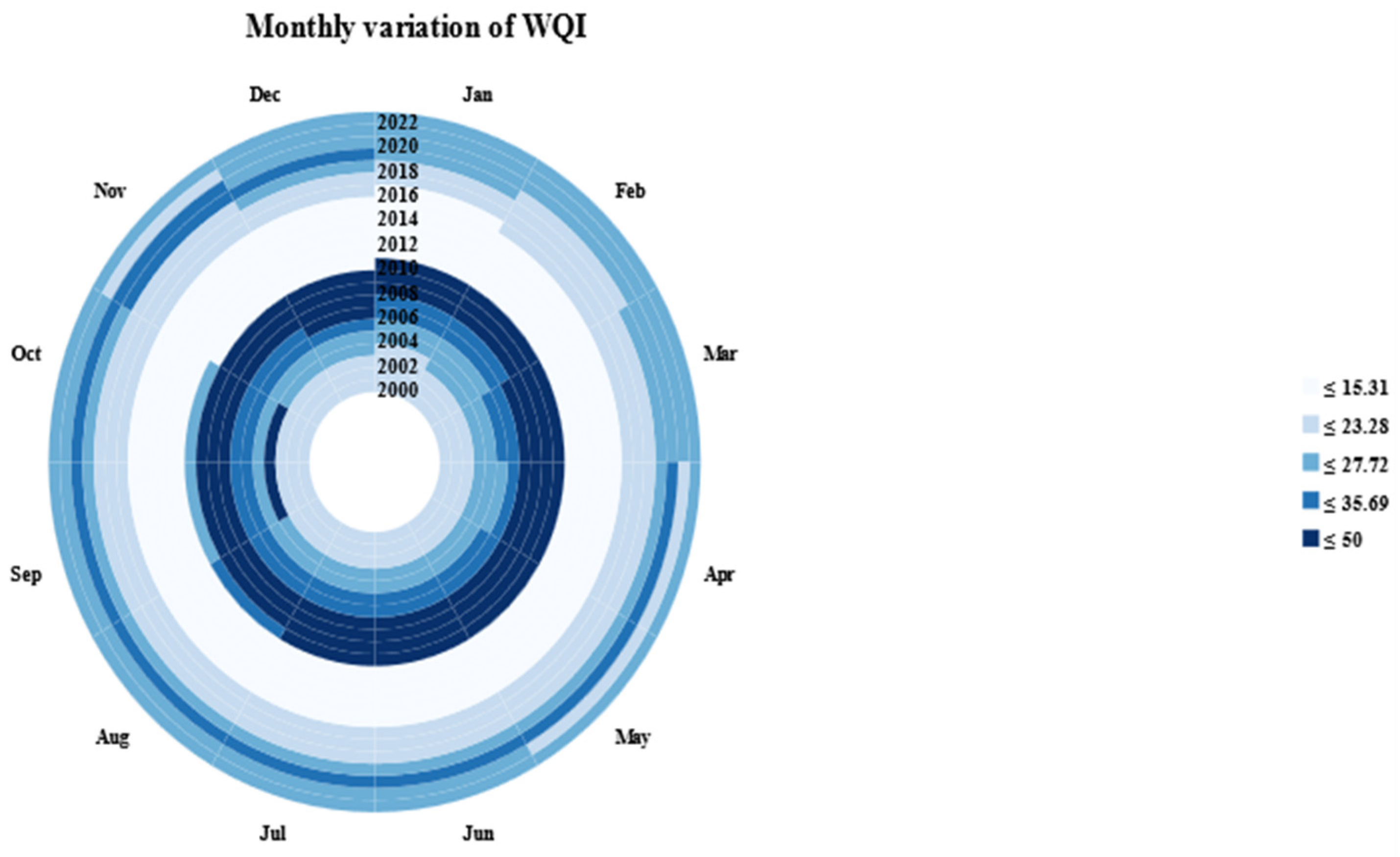 Geosciences 13 00293 g006