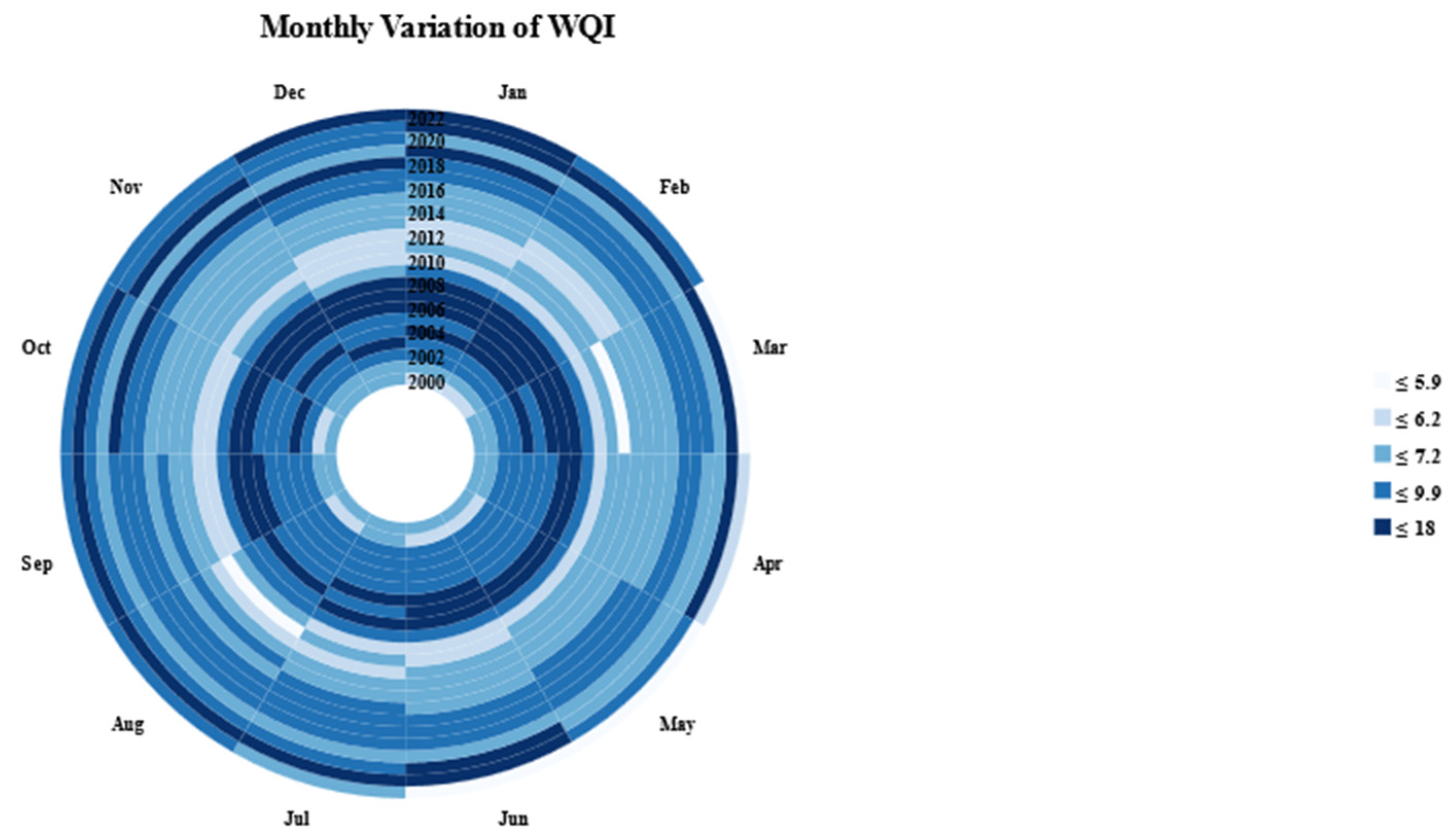 Geosciences 13 00293 g007
