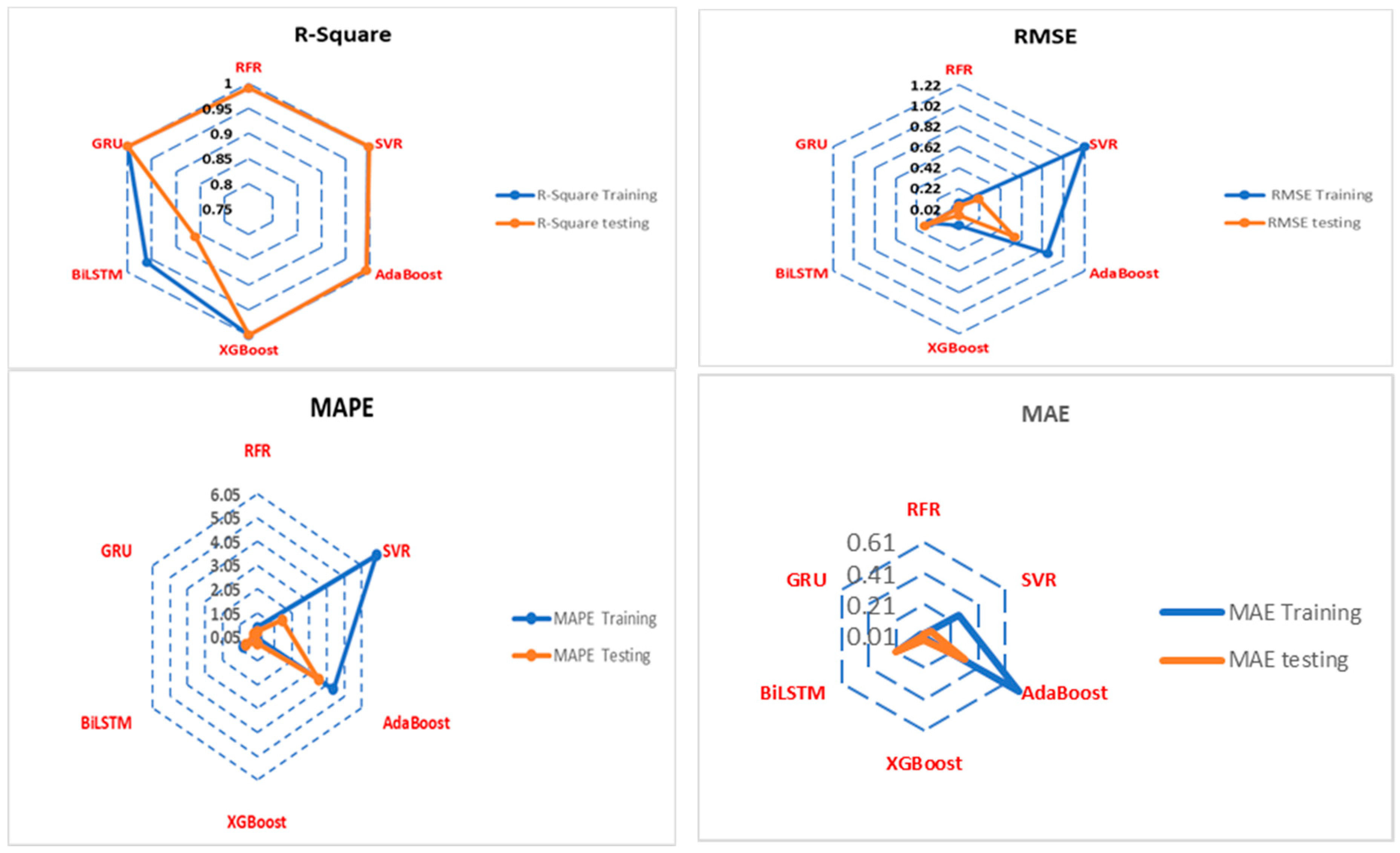 Geosciences 13 00293 g009a