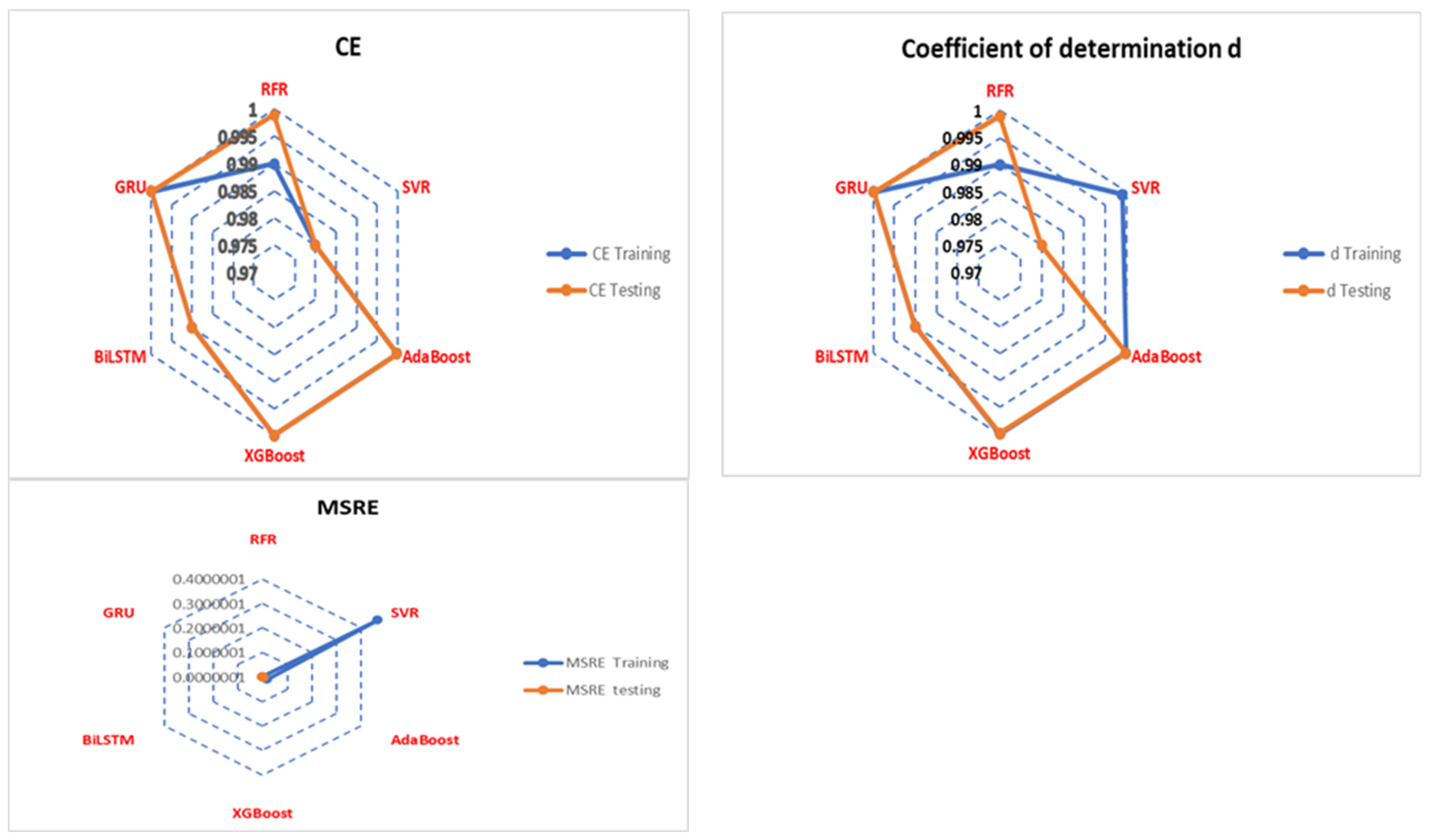 Geosciences 13 00293 g009b