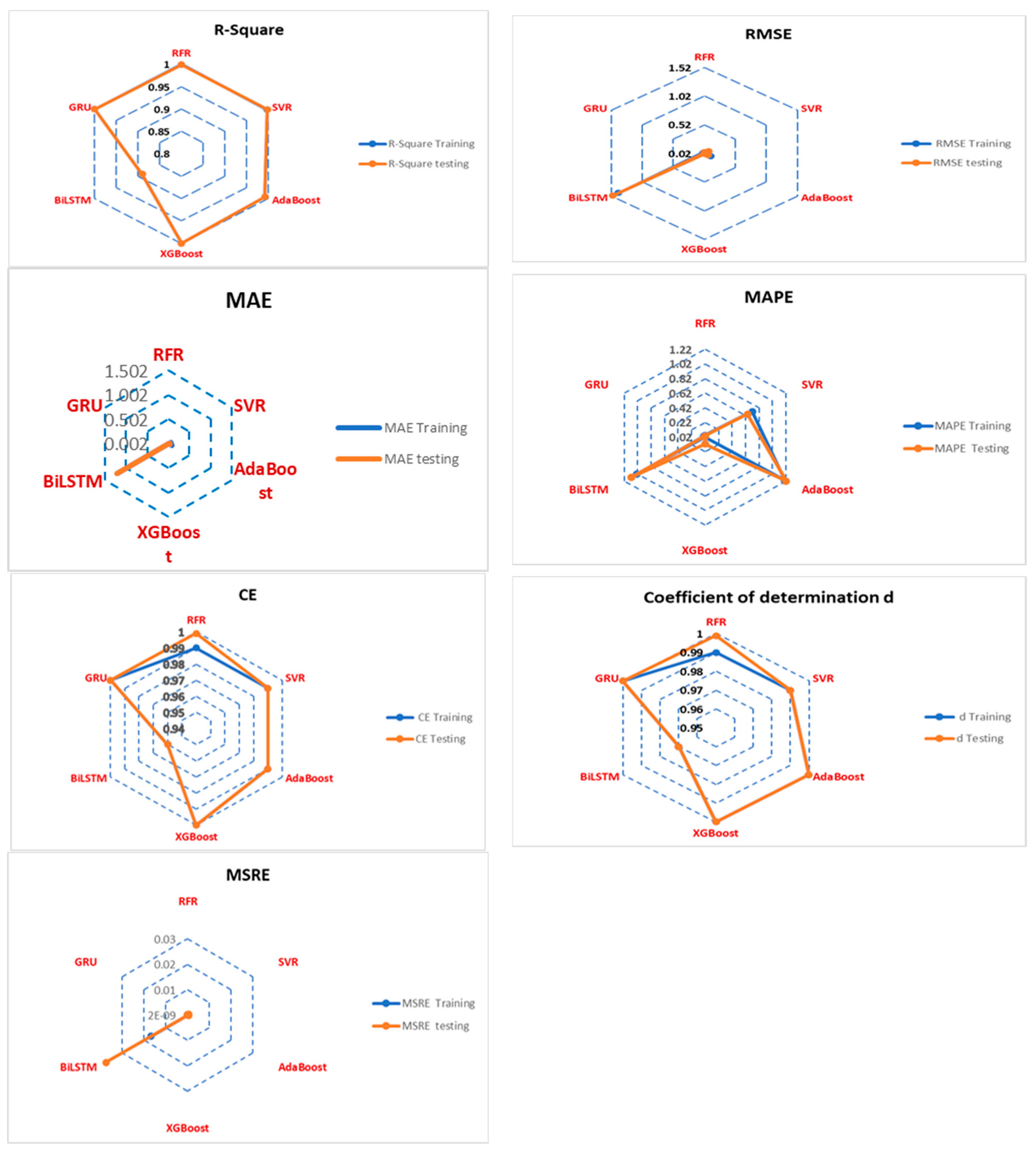 Geosciences 13 00293 g010
