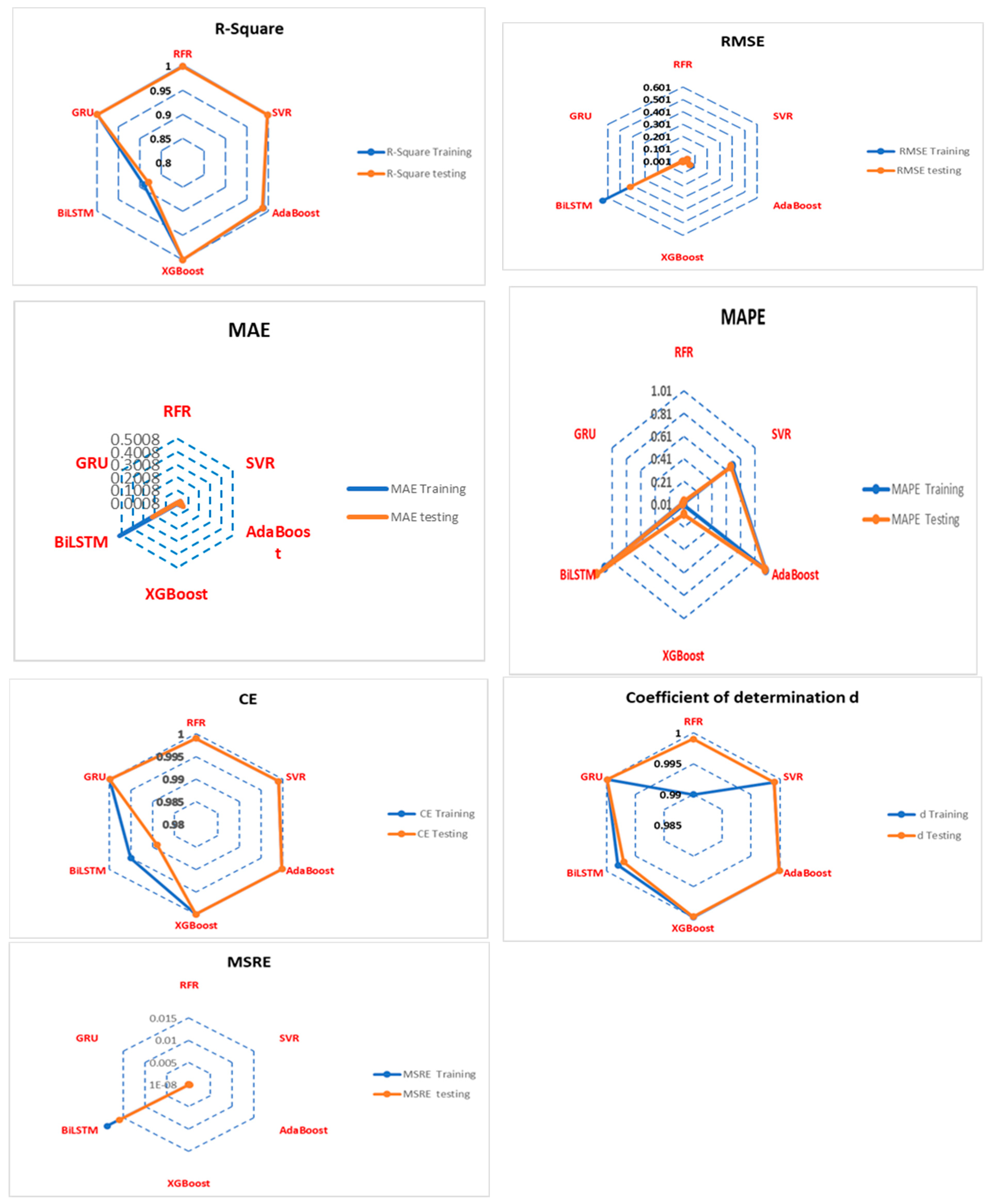 Geosciences 13 00293 g011