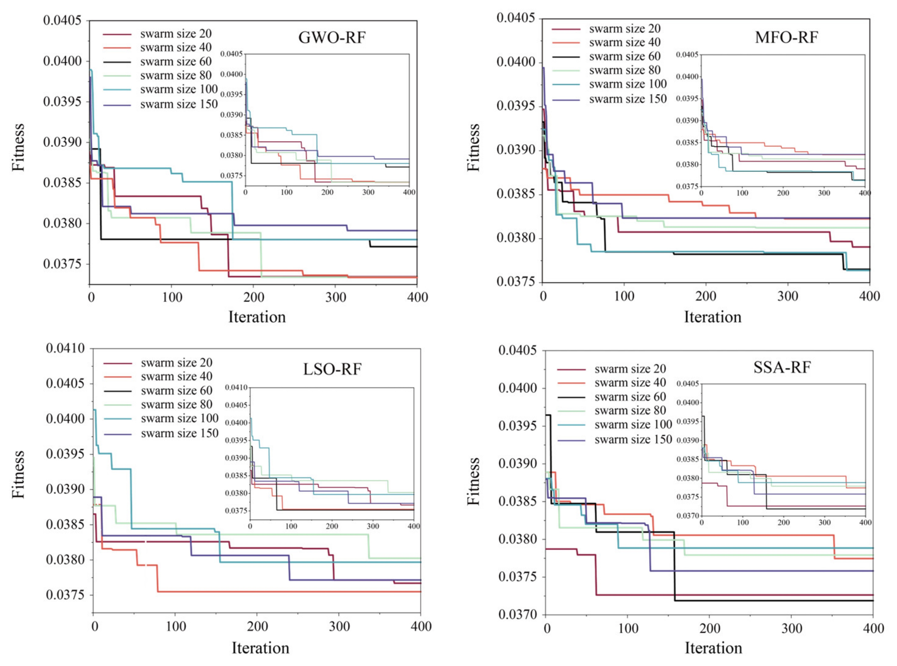 Geosciences 13 00294 g005