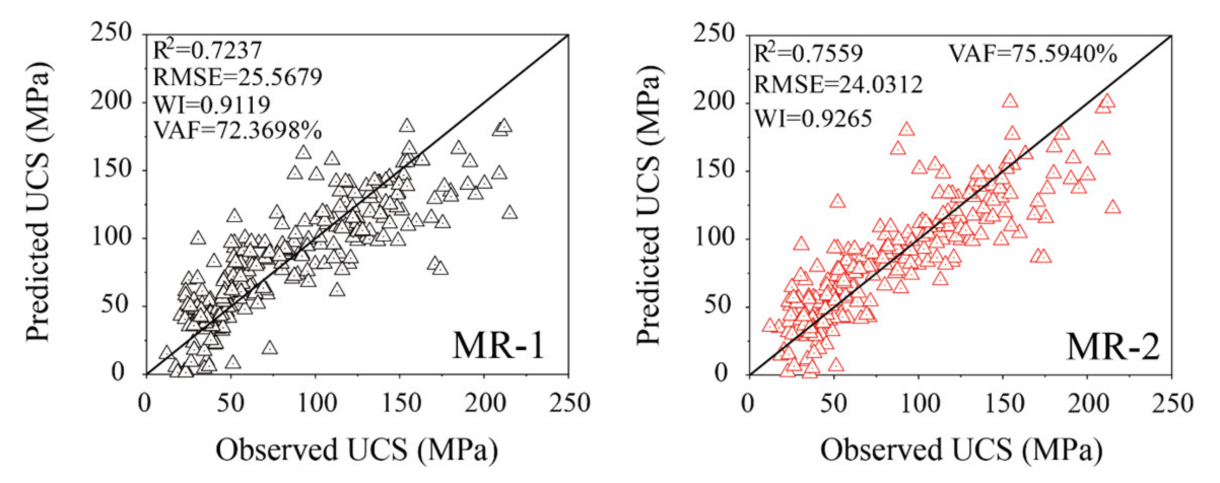 Geosciences 13 00294 g007