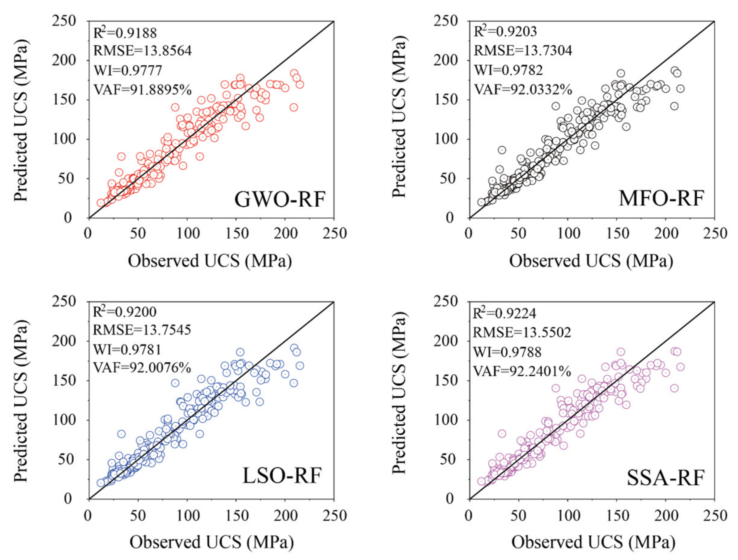 Geosciences 13 00294 g008