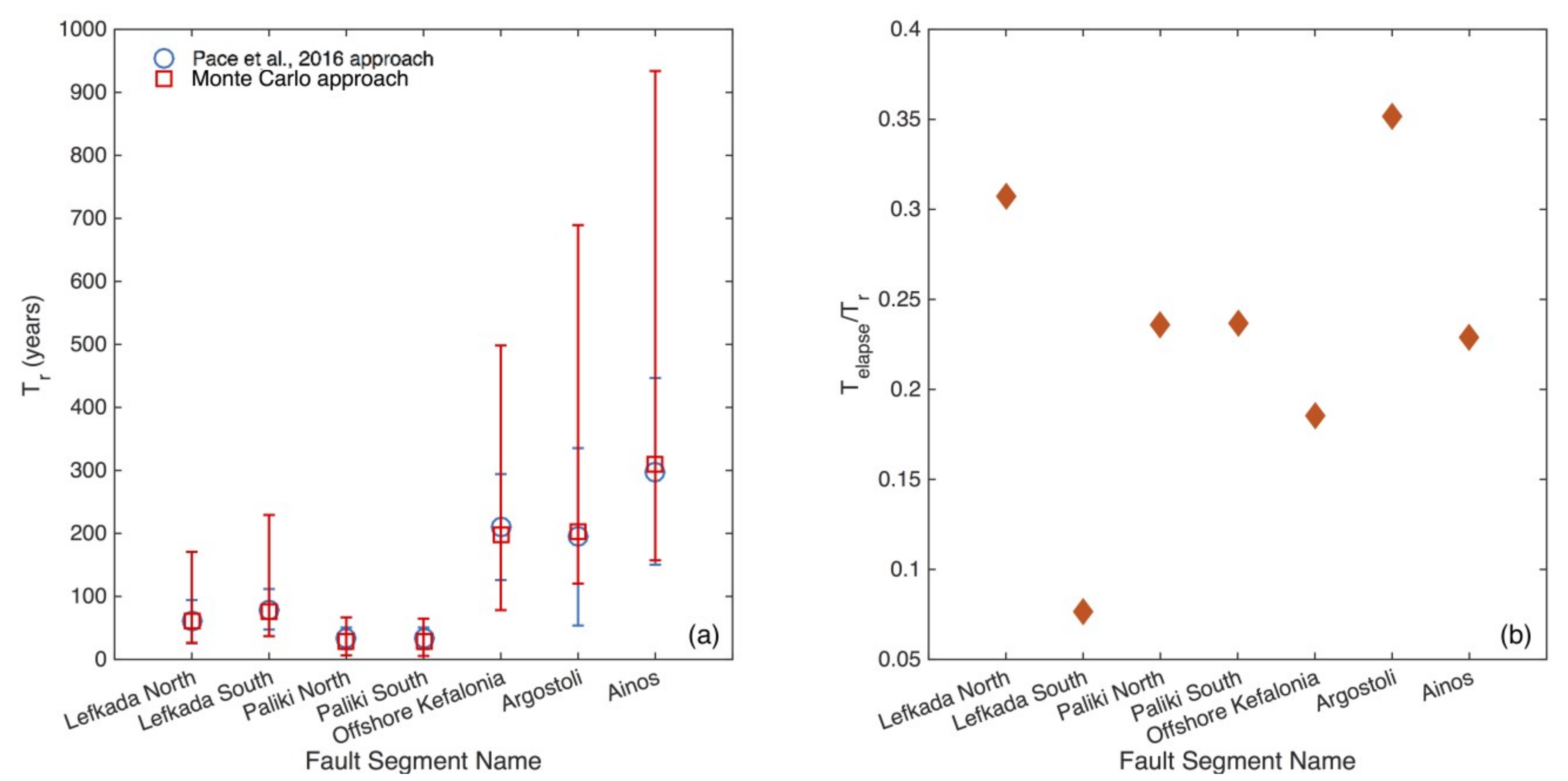 Geosciences 13 00295 g003 Geosciences 13 00295 g003