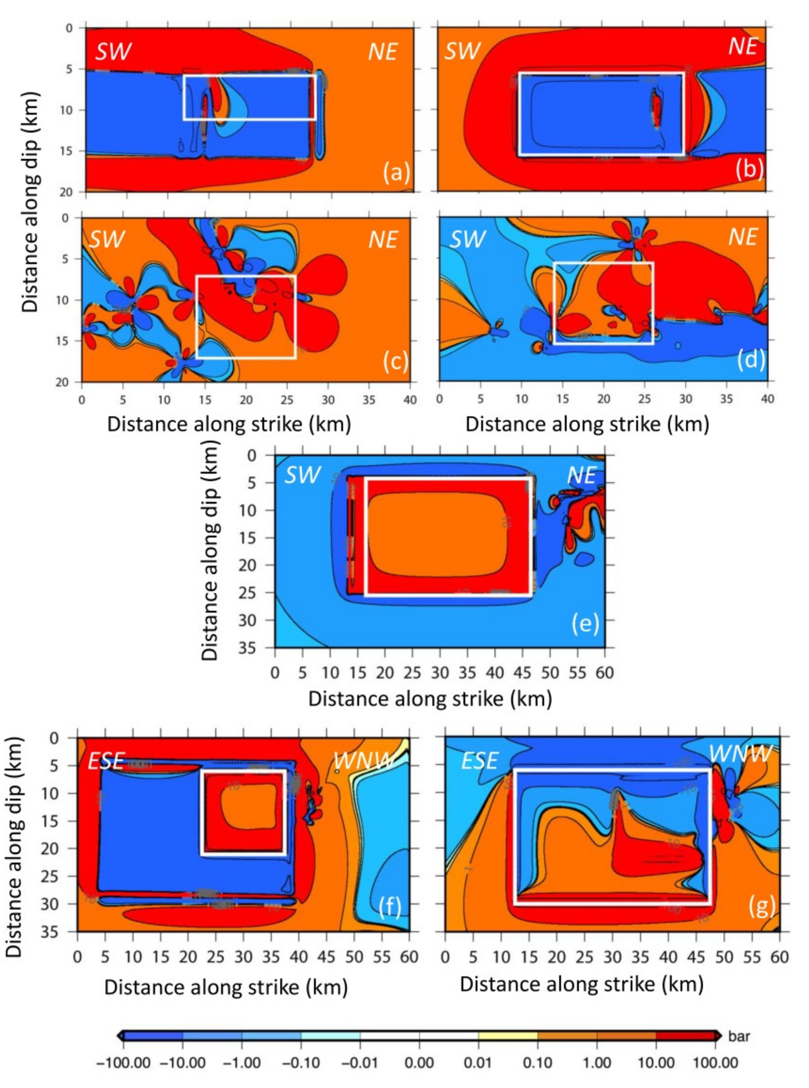 Geosciences 13 00295 g006 Geosciences 13 00295 g006