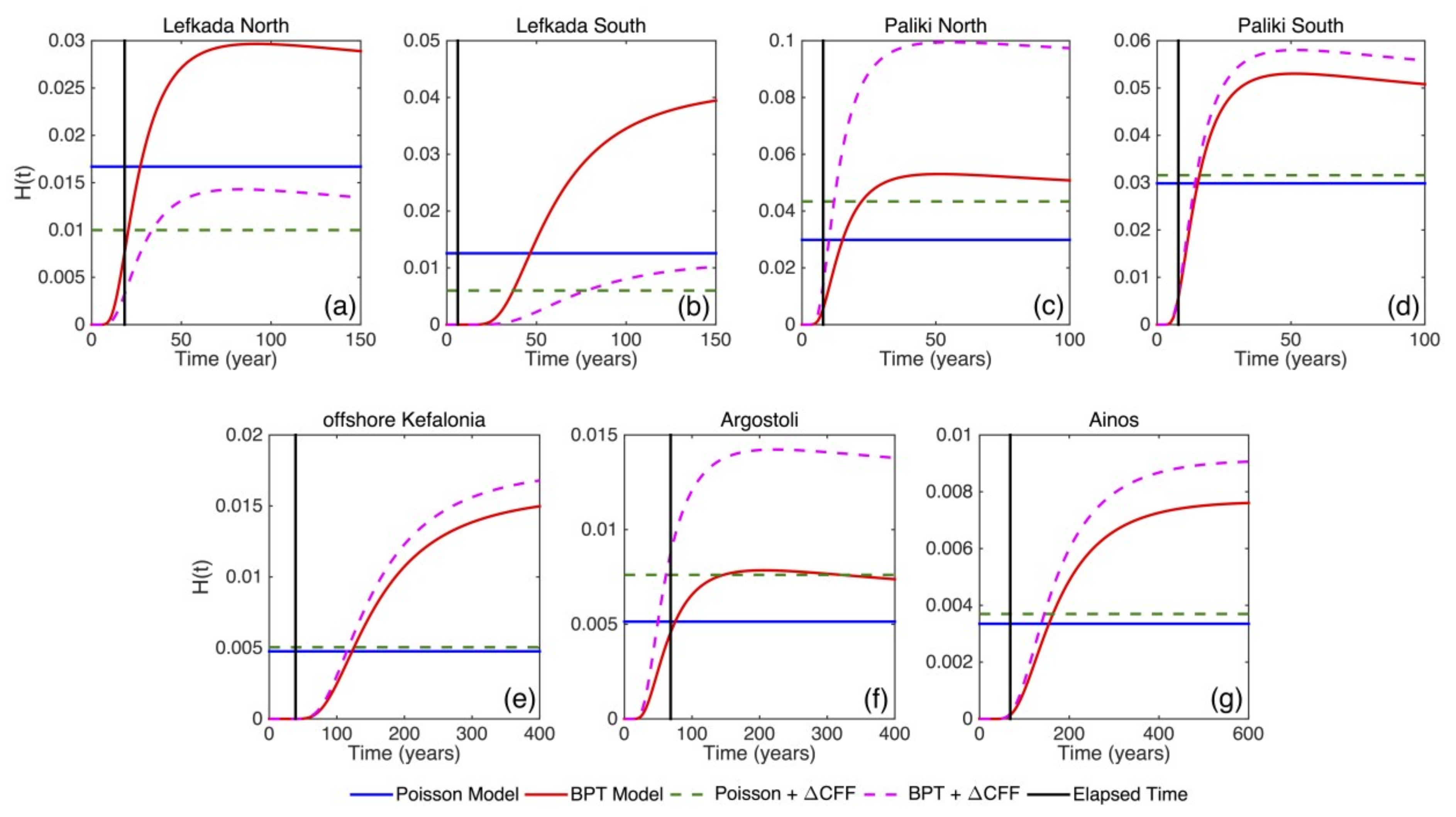 Geosciences 13 00295 g007 Geosciences 13 00295 g007