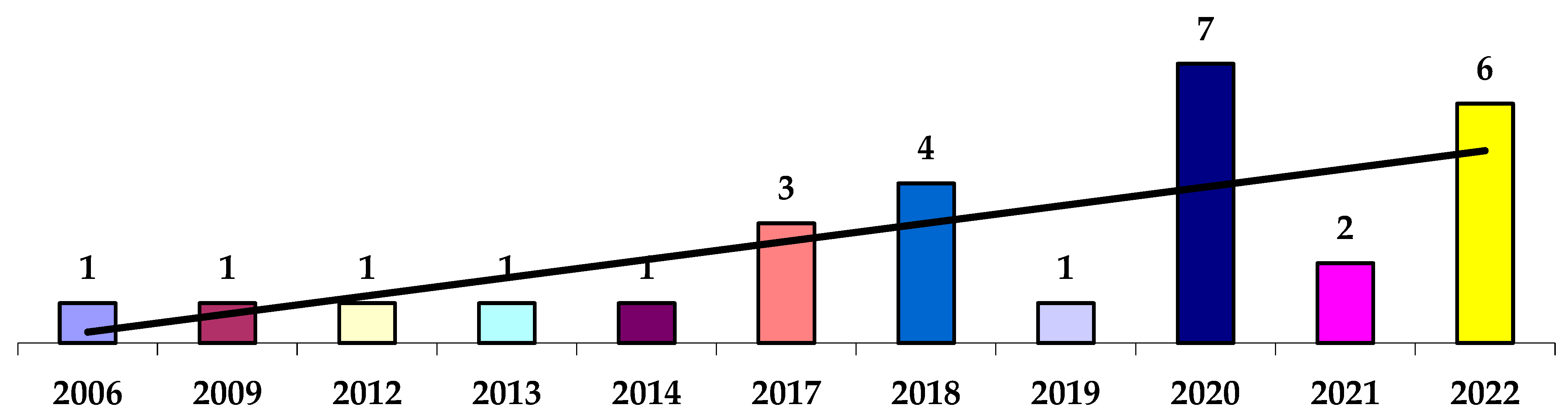 Geosciences 13 00296 g006 Geosciences 13 00296 g006