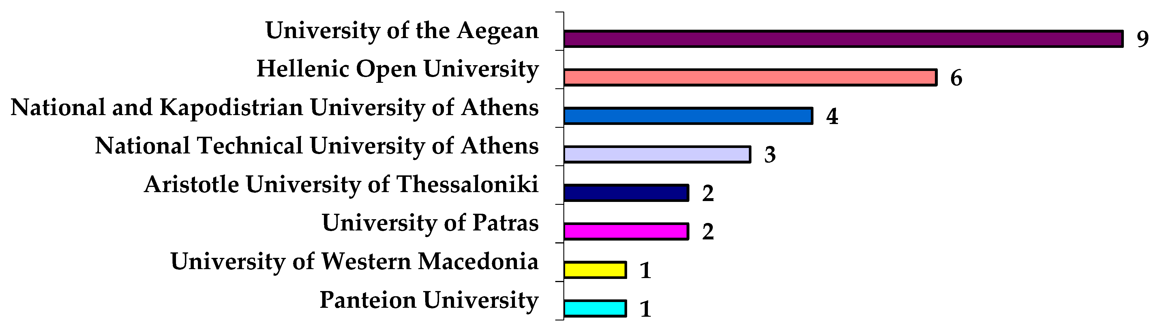 Geosciences 13 00296 g007 Geosciences 13 00296 g007
