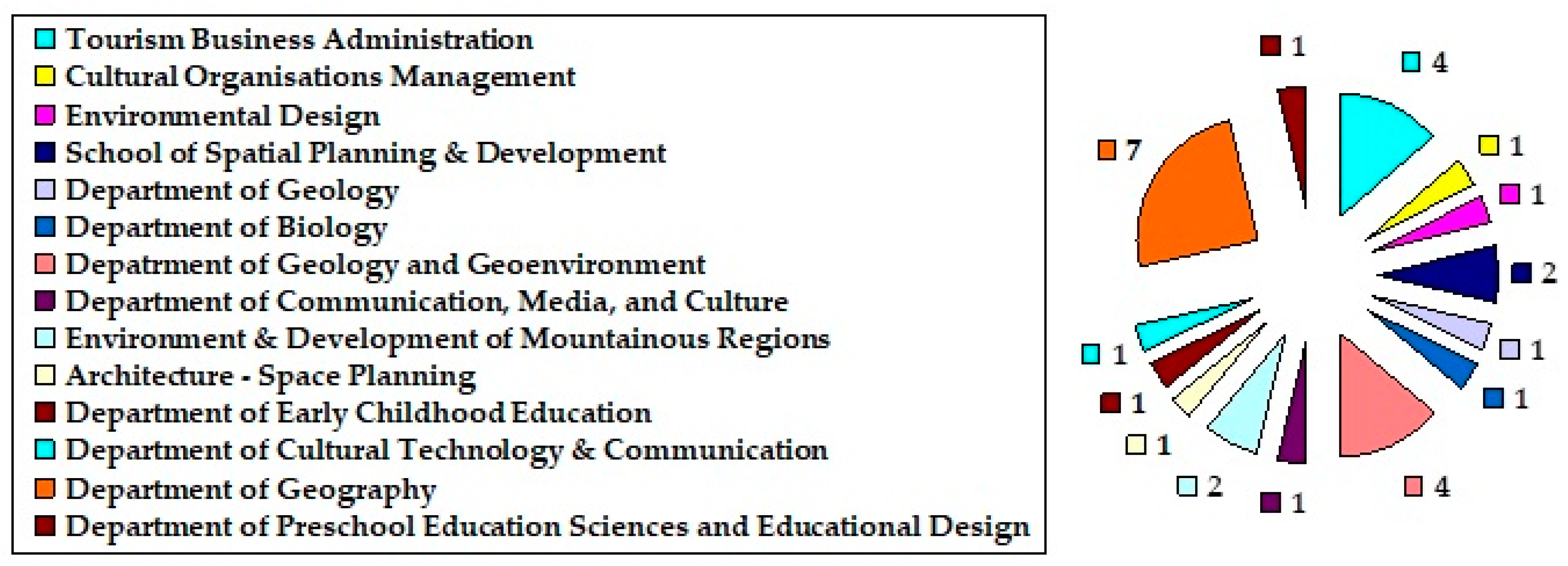 Geosciences 13 00296 g008 Geosciences 13 00296 g008