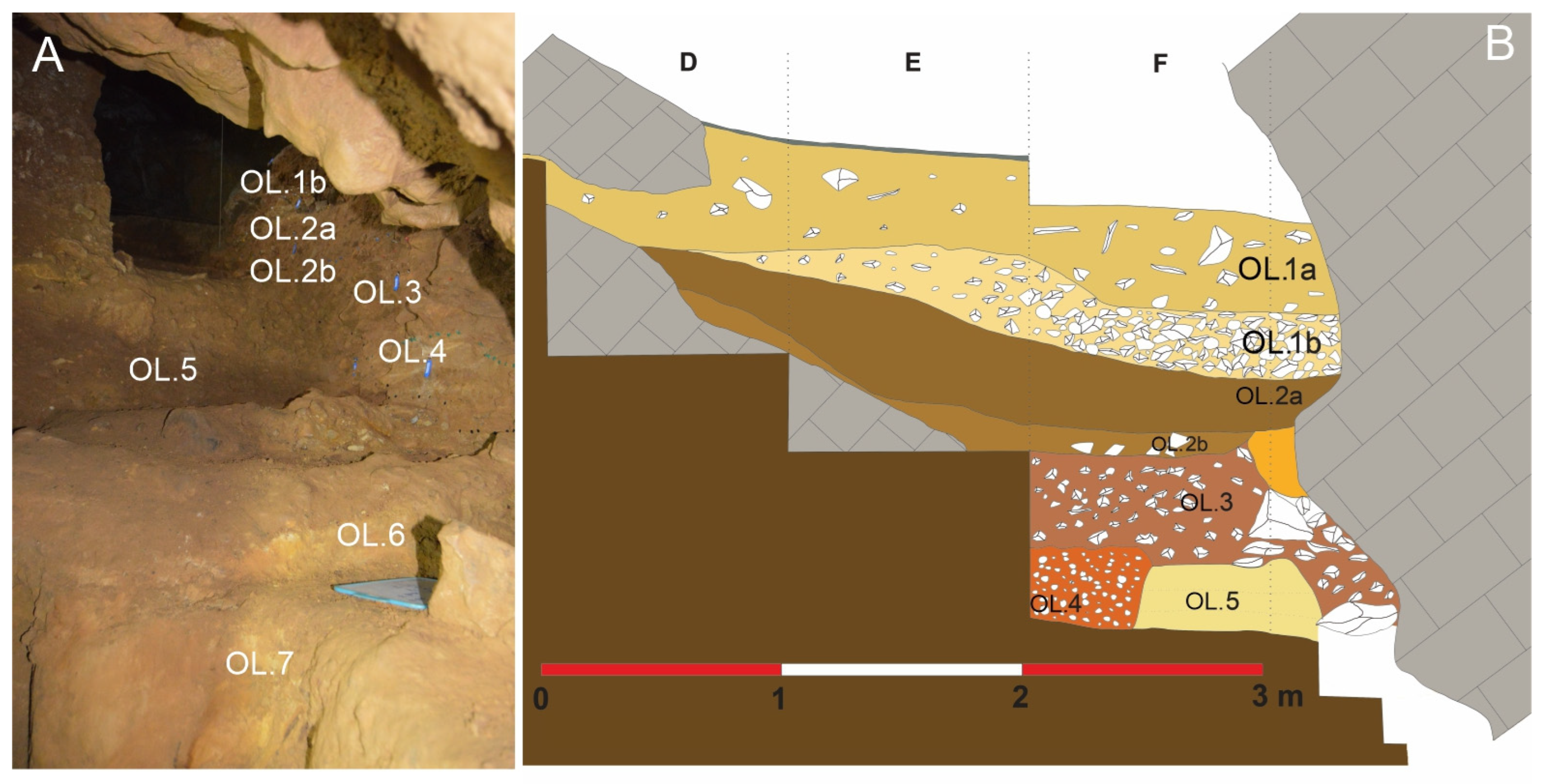 Geosciences 13 00301 g007
