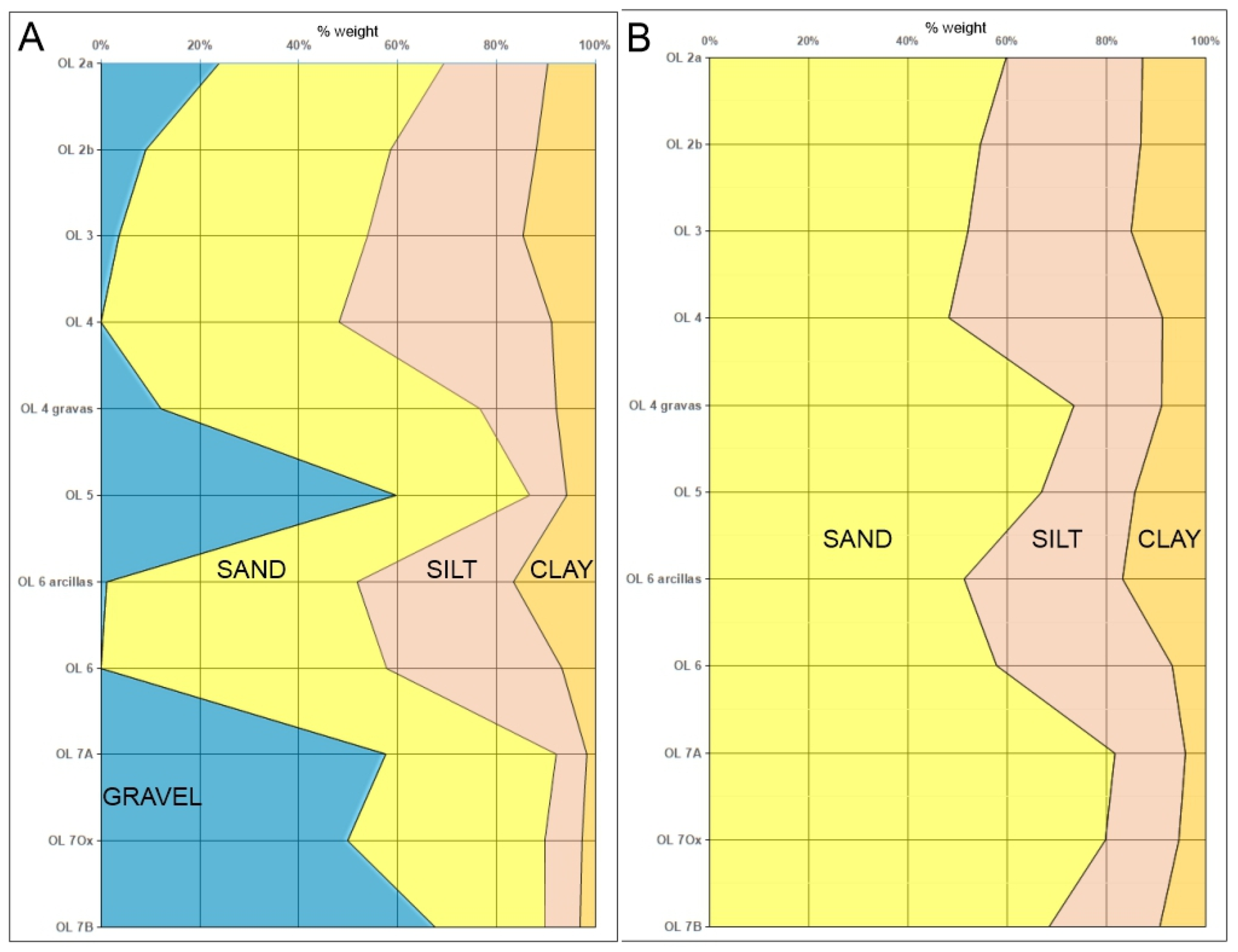 Geosciences 13 00301 g010