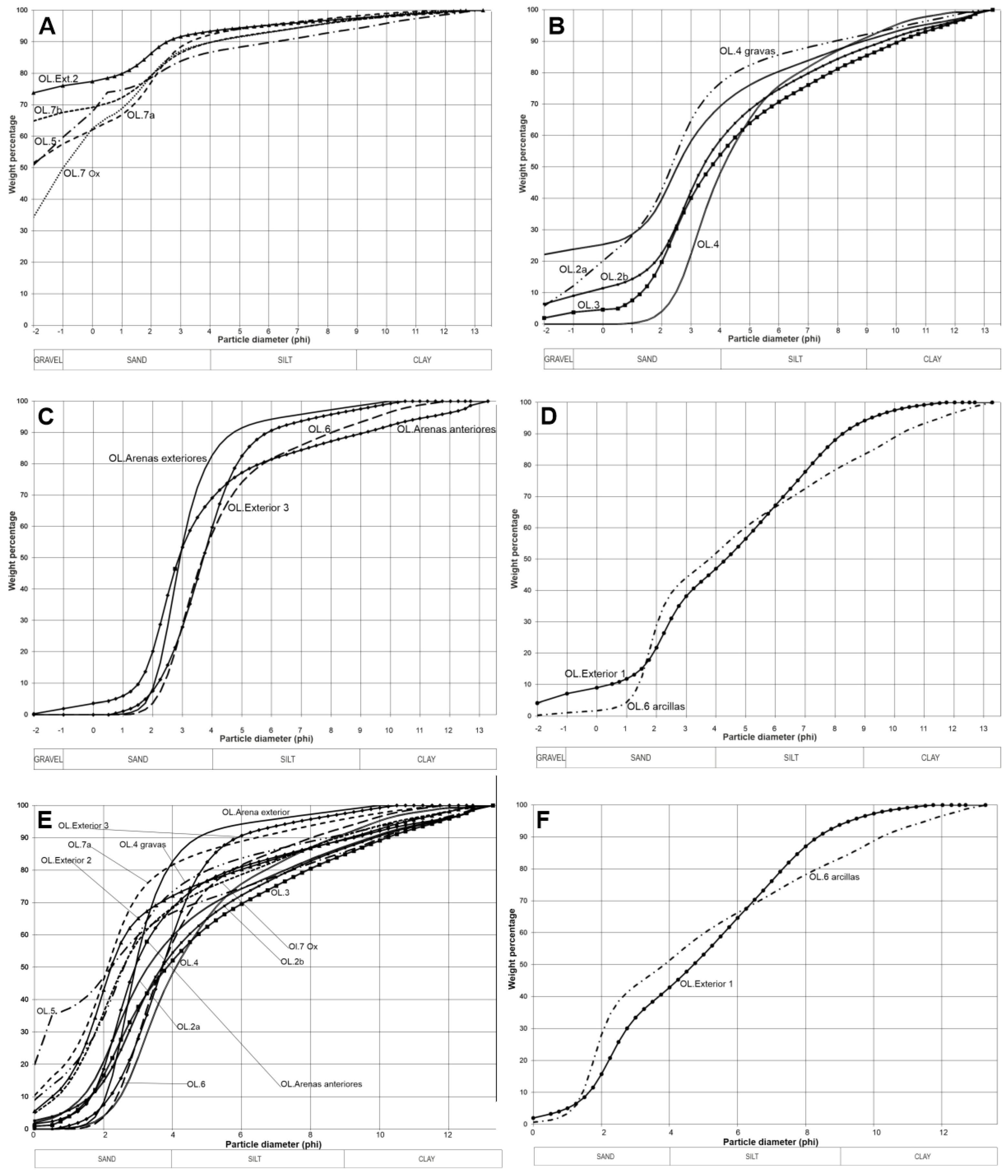 Geosciences 13 00301 g013