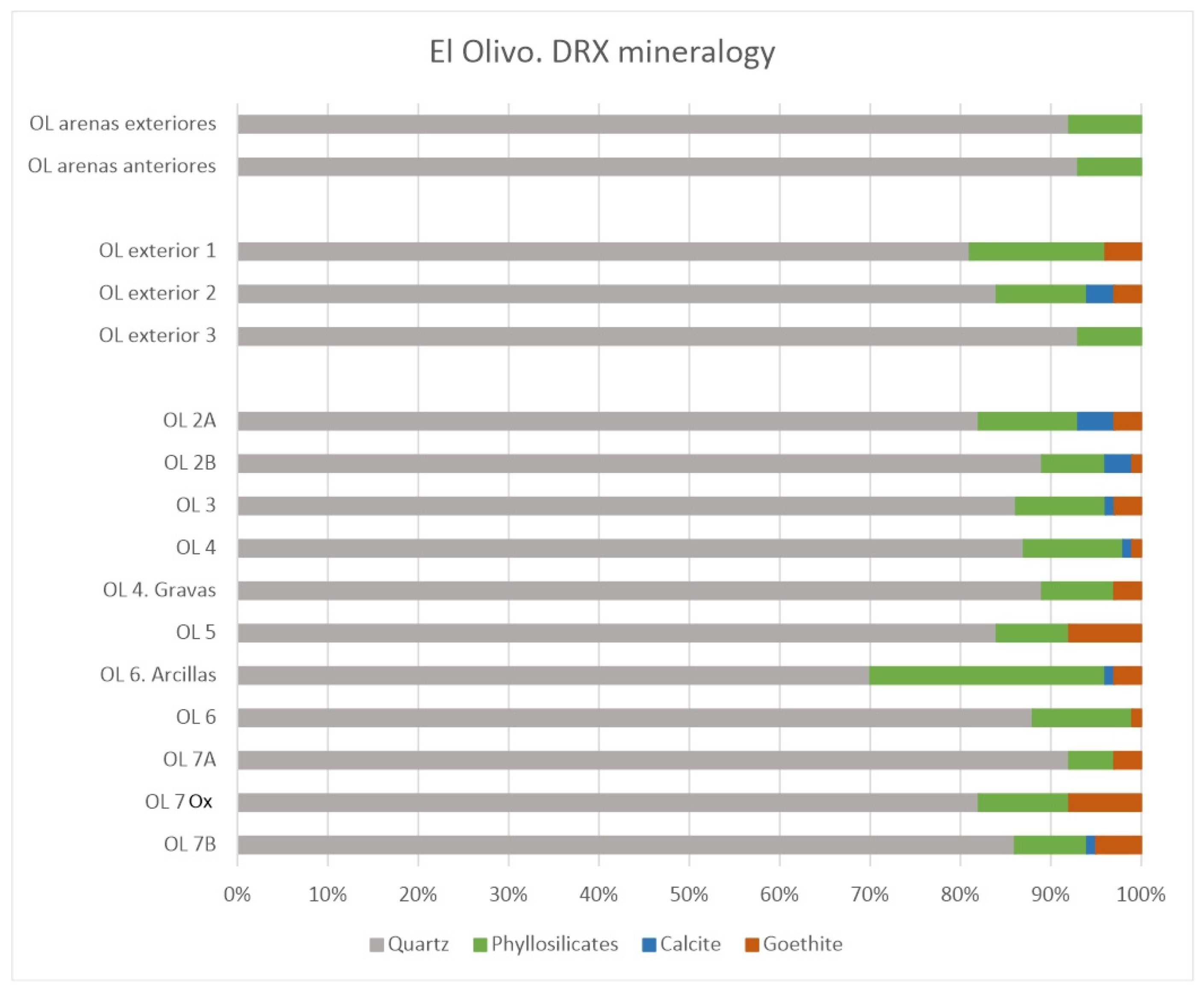 Geosciences 13 00301 g014
