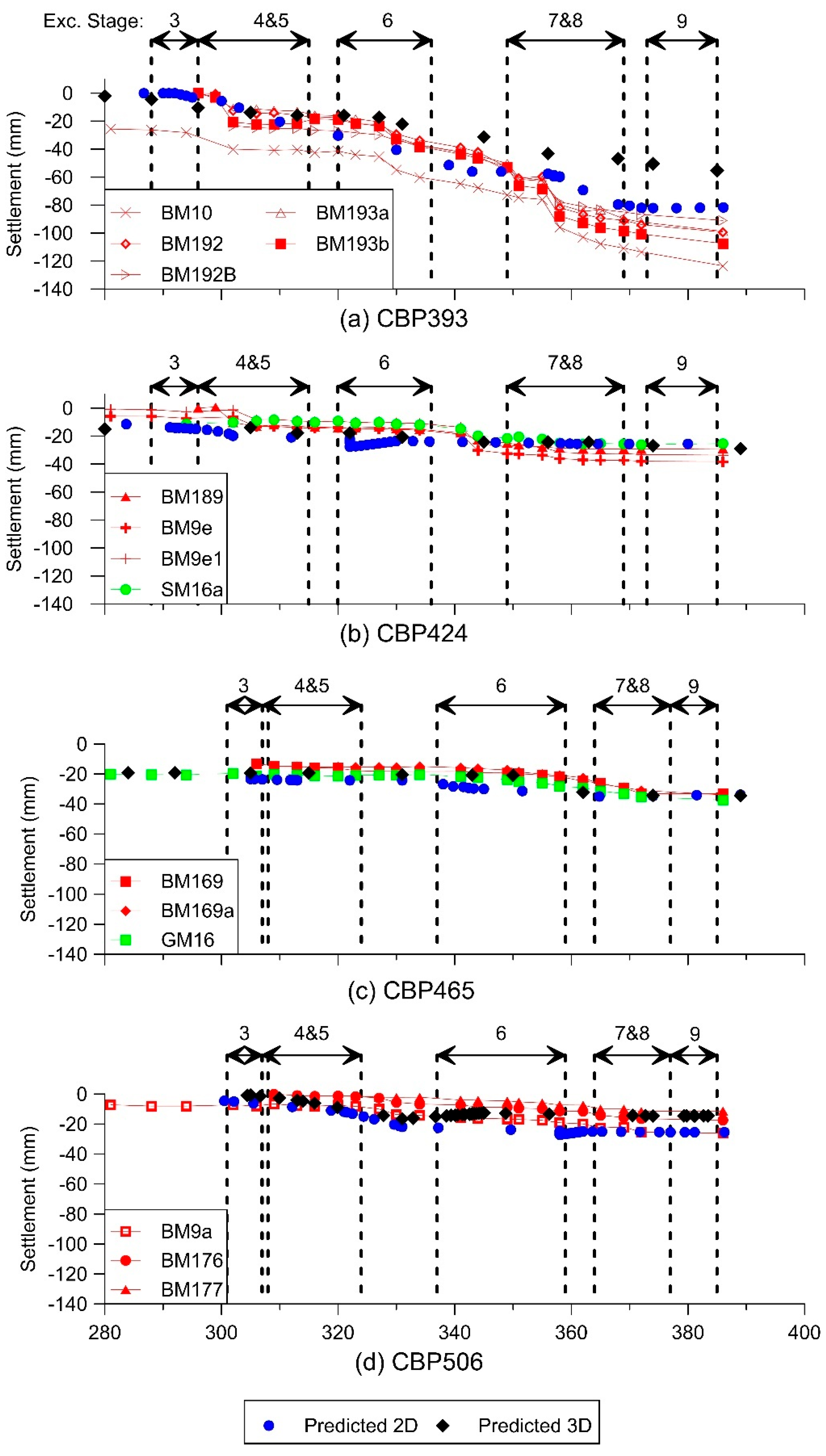 Geosciences 13 00304 g018