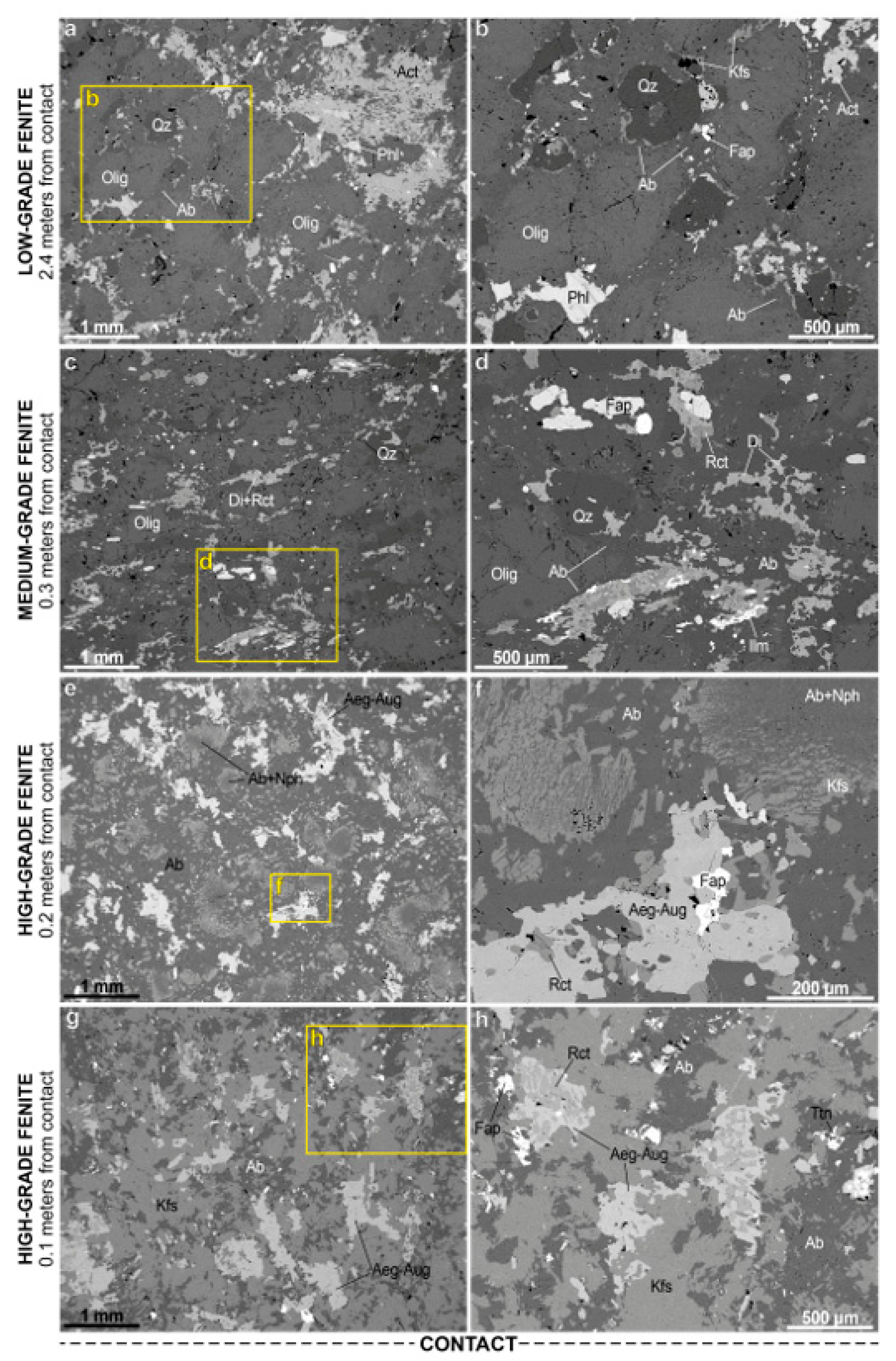 Geosciences 13 00305 g002