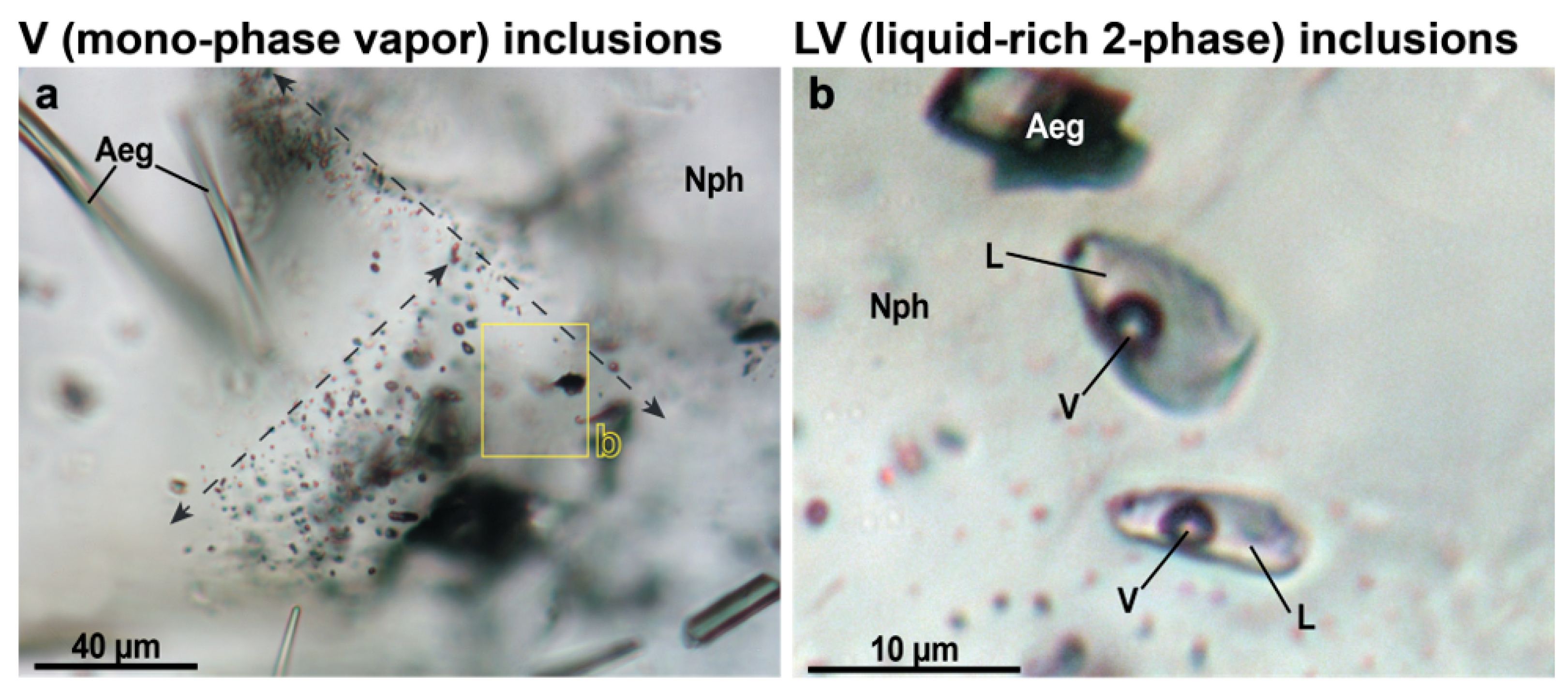 Geosciences 13 00305 g009