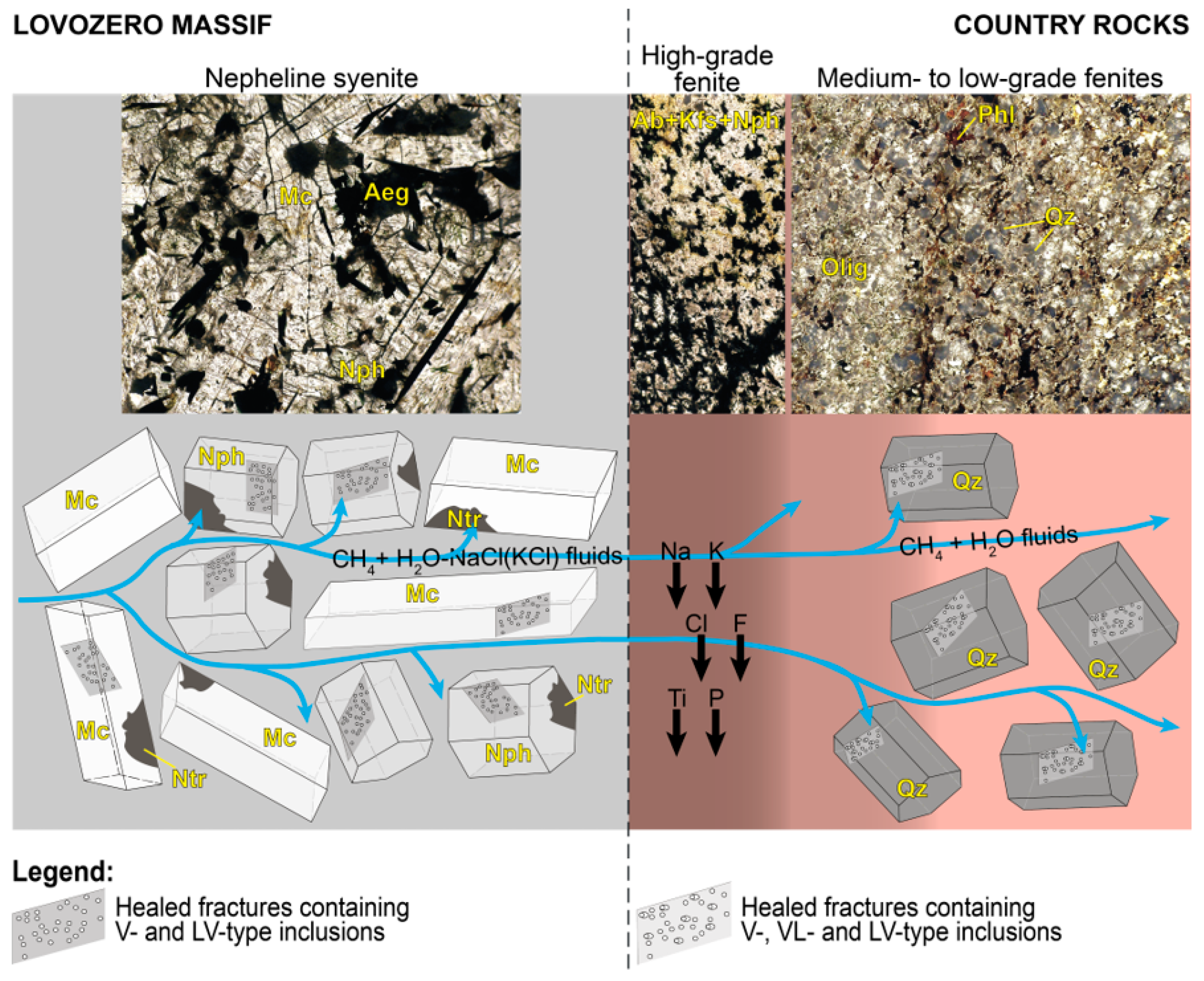 Geosciences 13 00305 g011