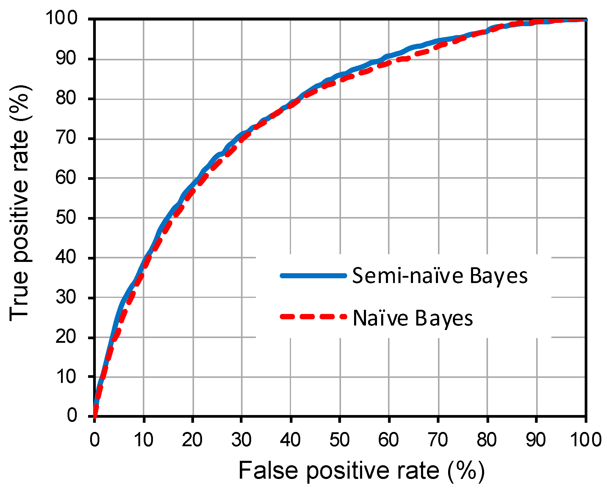 Geosciences 13 00306 g007