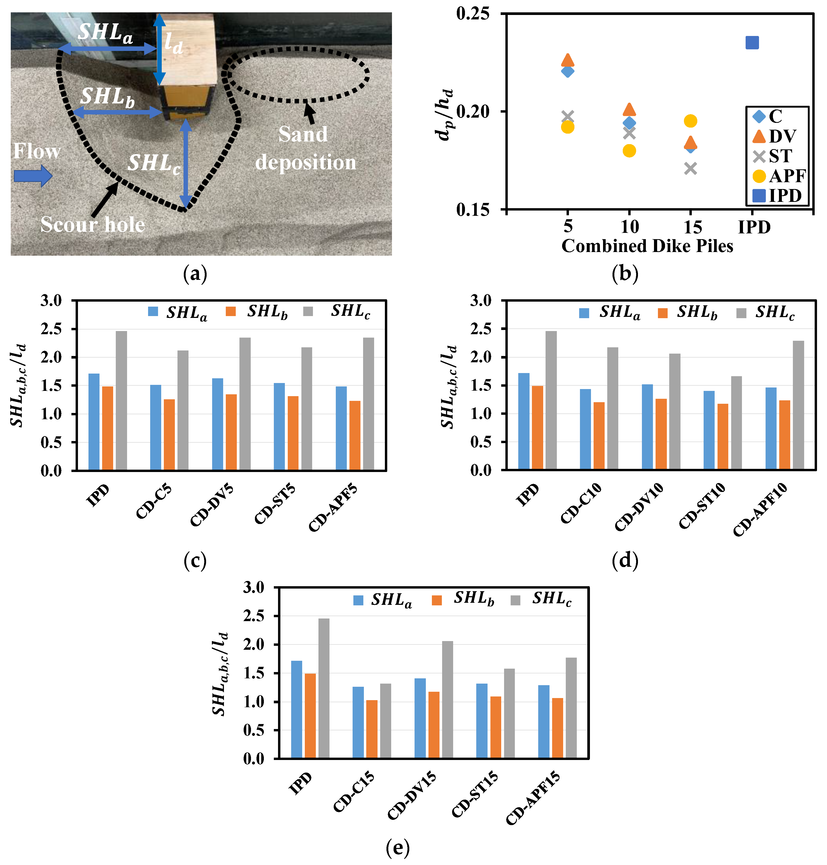 Geosciences 13 00307 g008