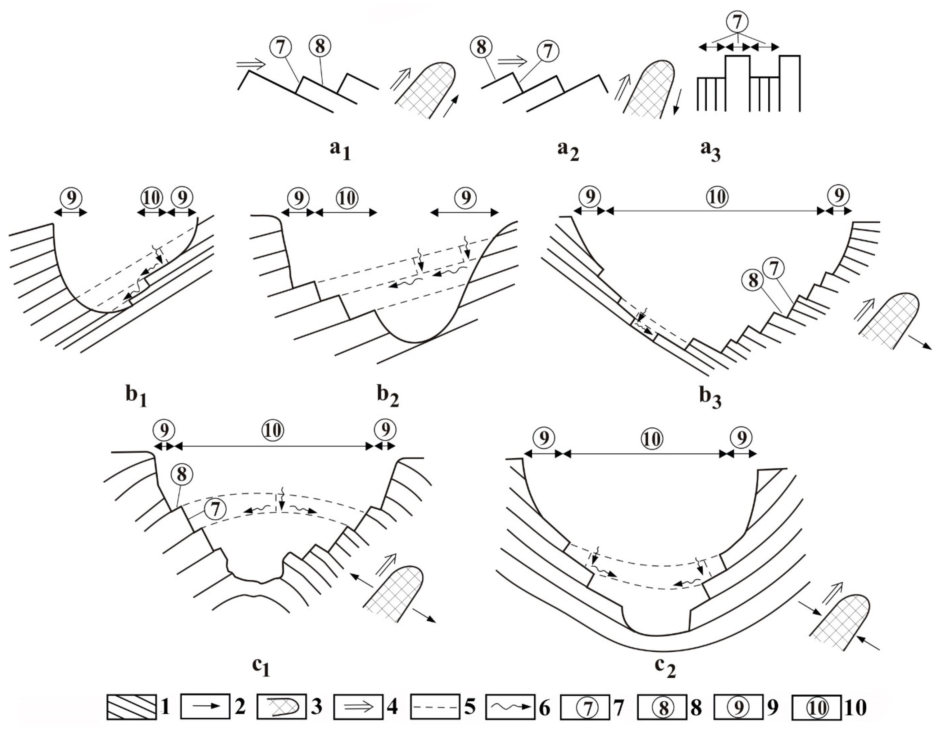 Geosciences 13 00308 g001