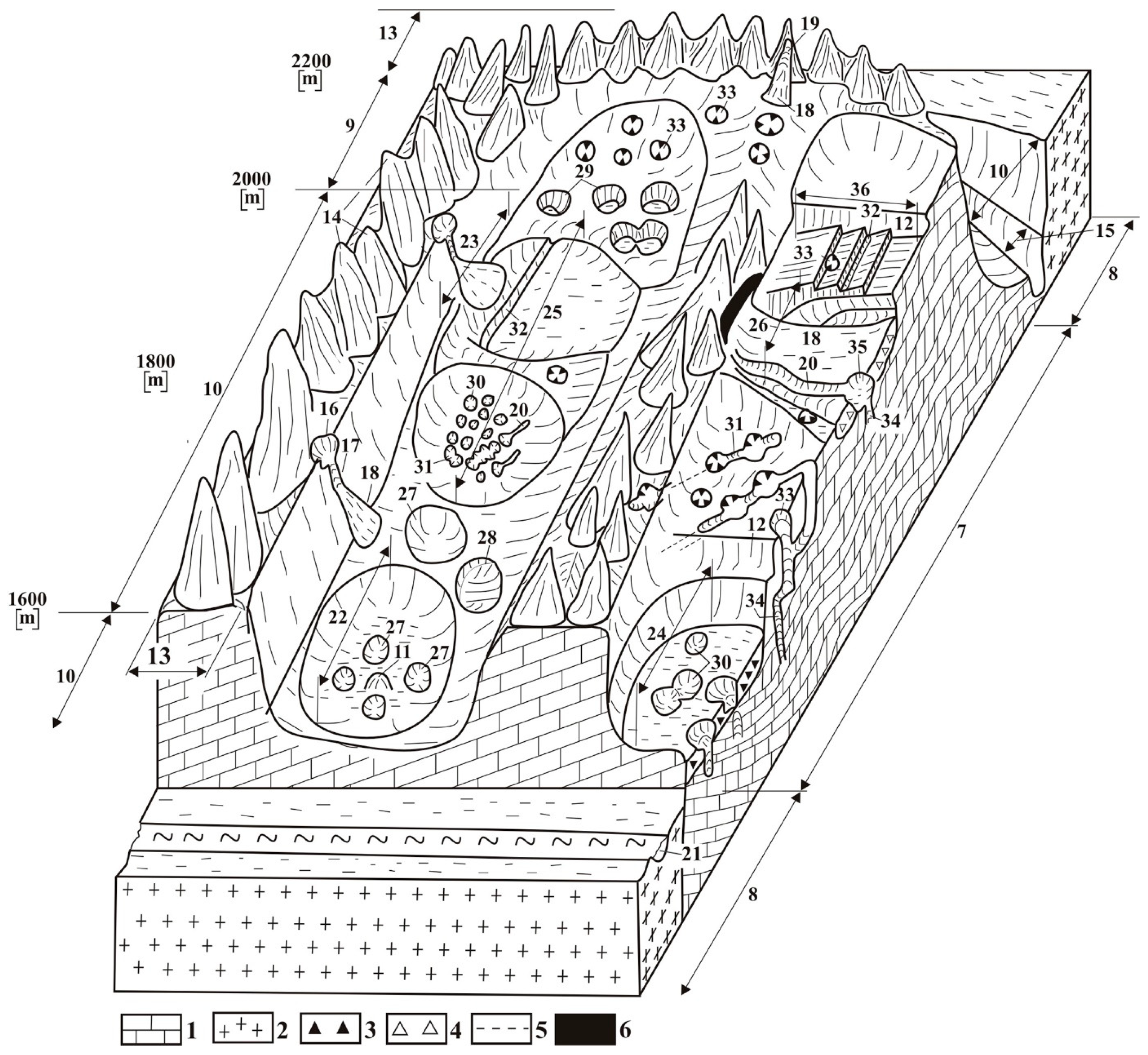 Geosciences 13 00308 g002