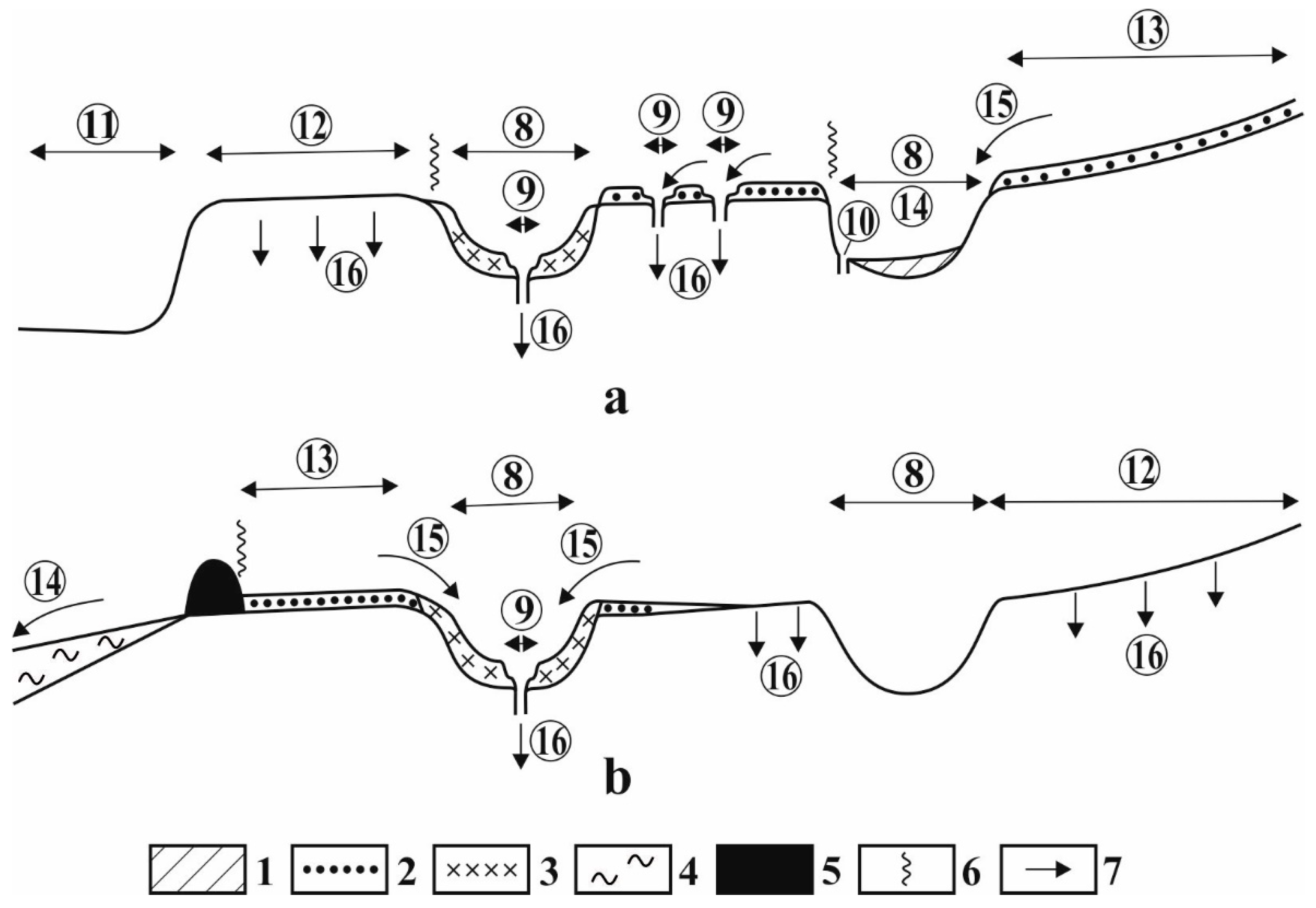 Geosciences 13 00308 g004