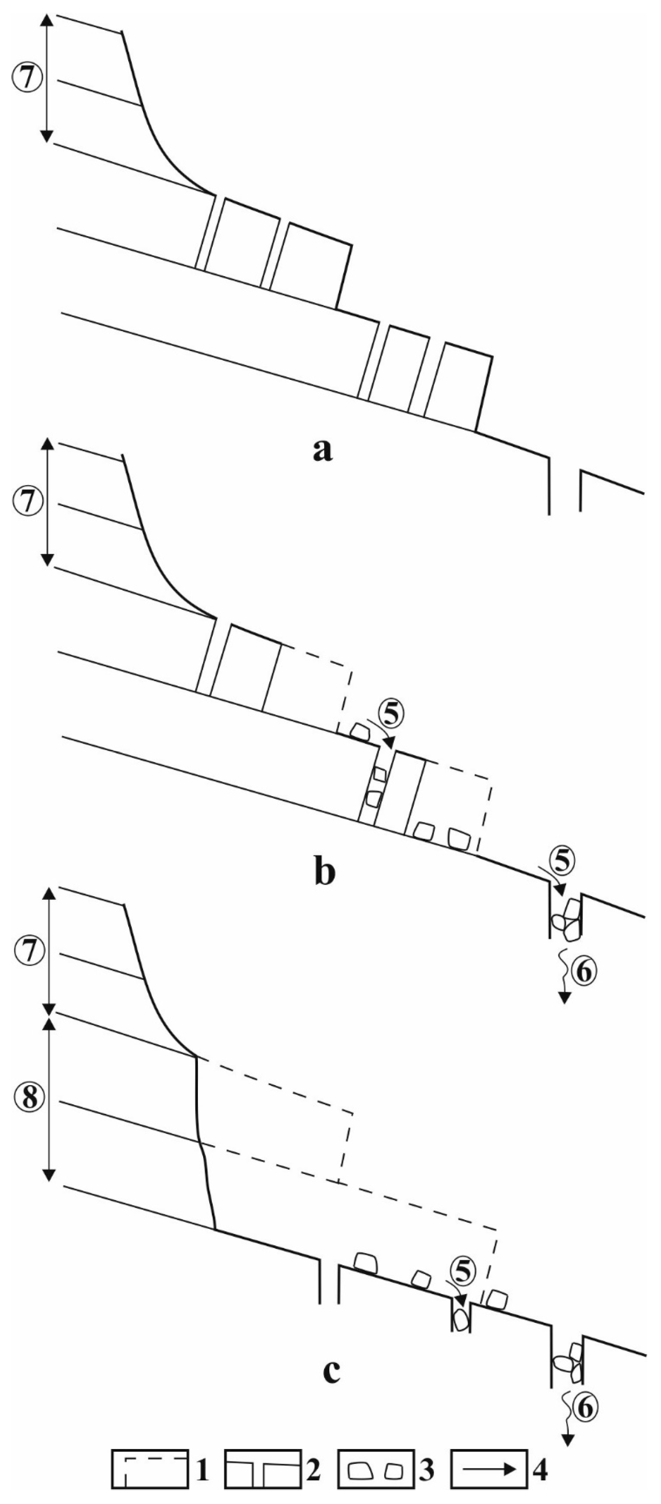 Geosciences 13 00308 g011