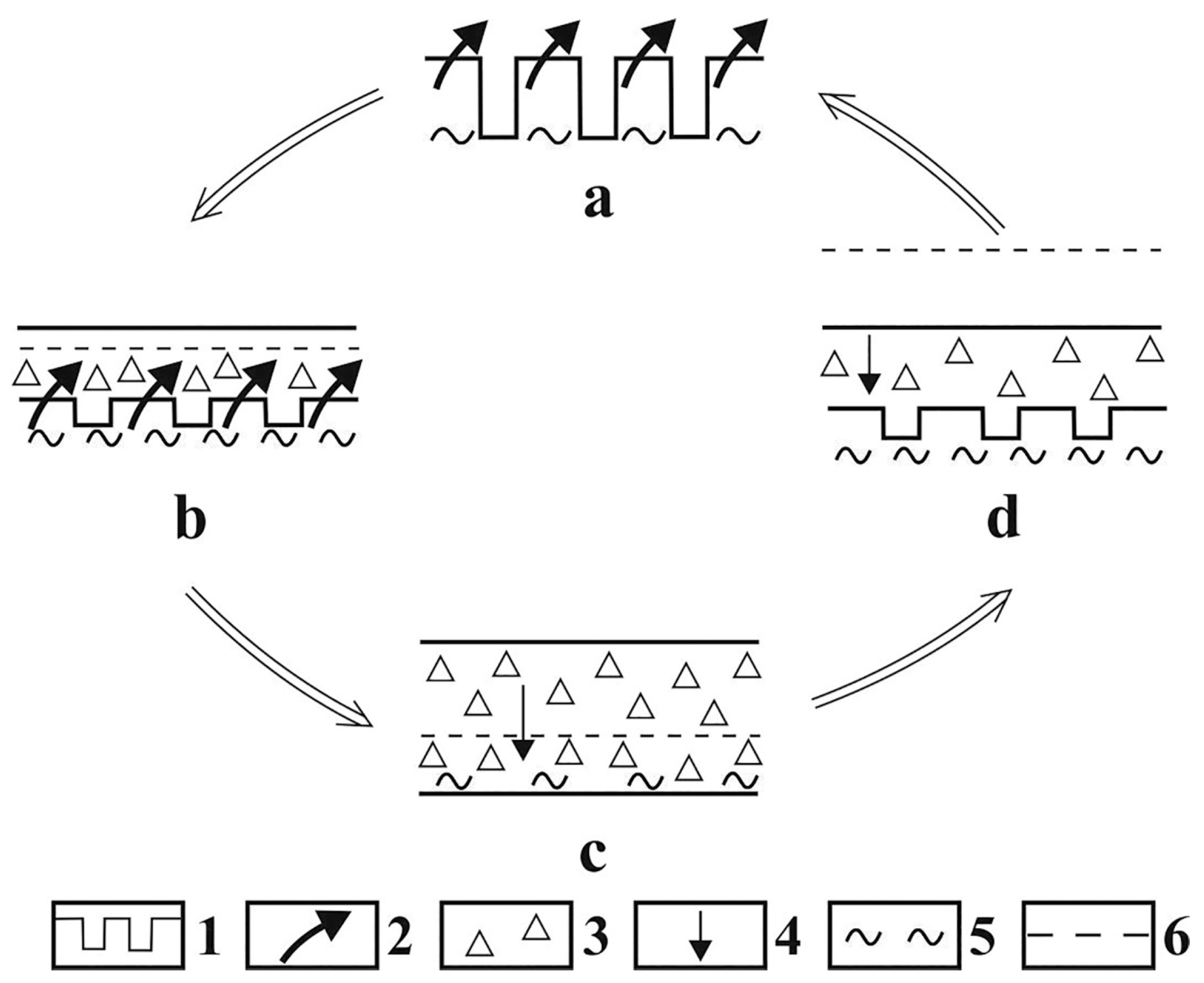 Geosciences 13 00308 g014