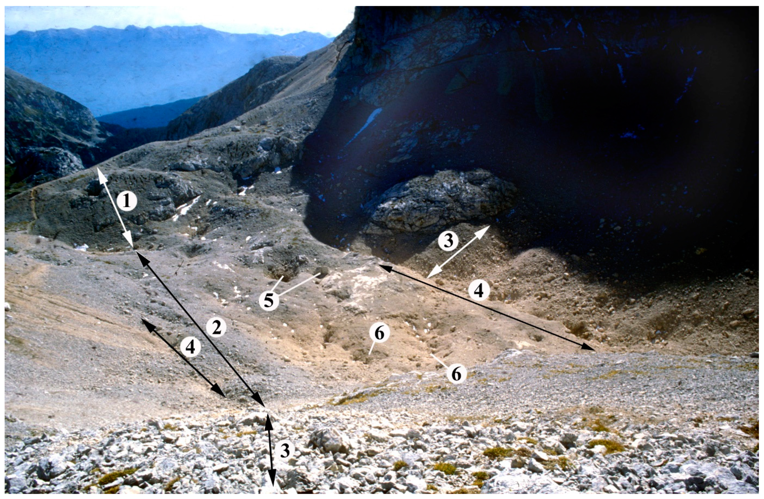 Geosciences 13 00308 g015