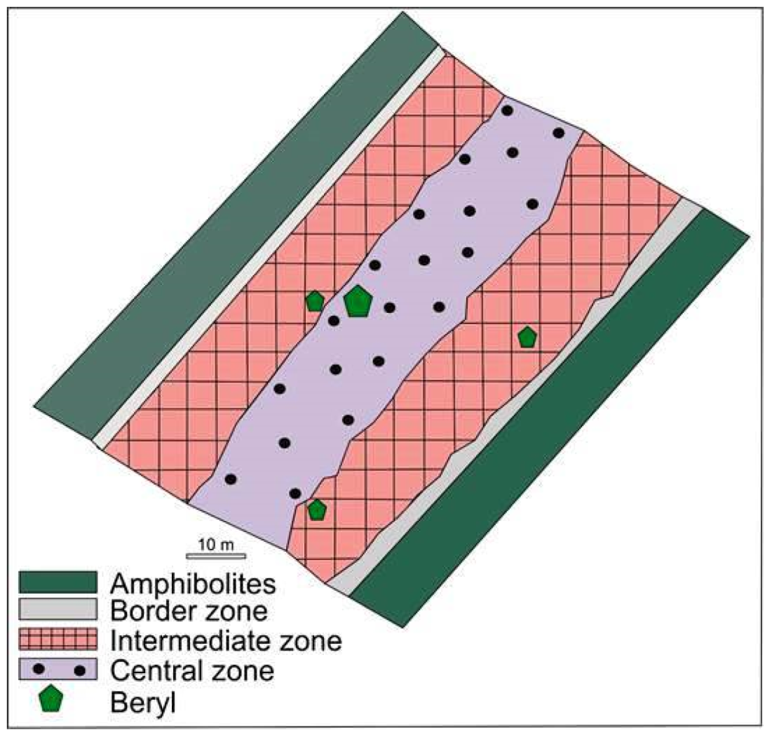 Geosciences 13 00309 g003