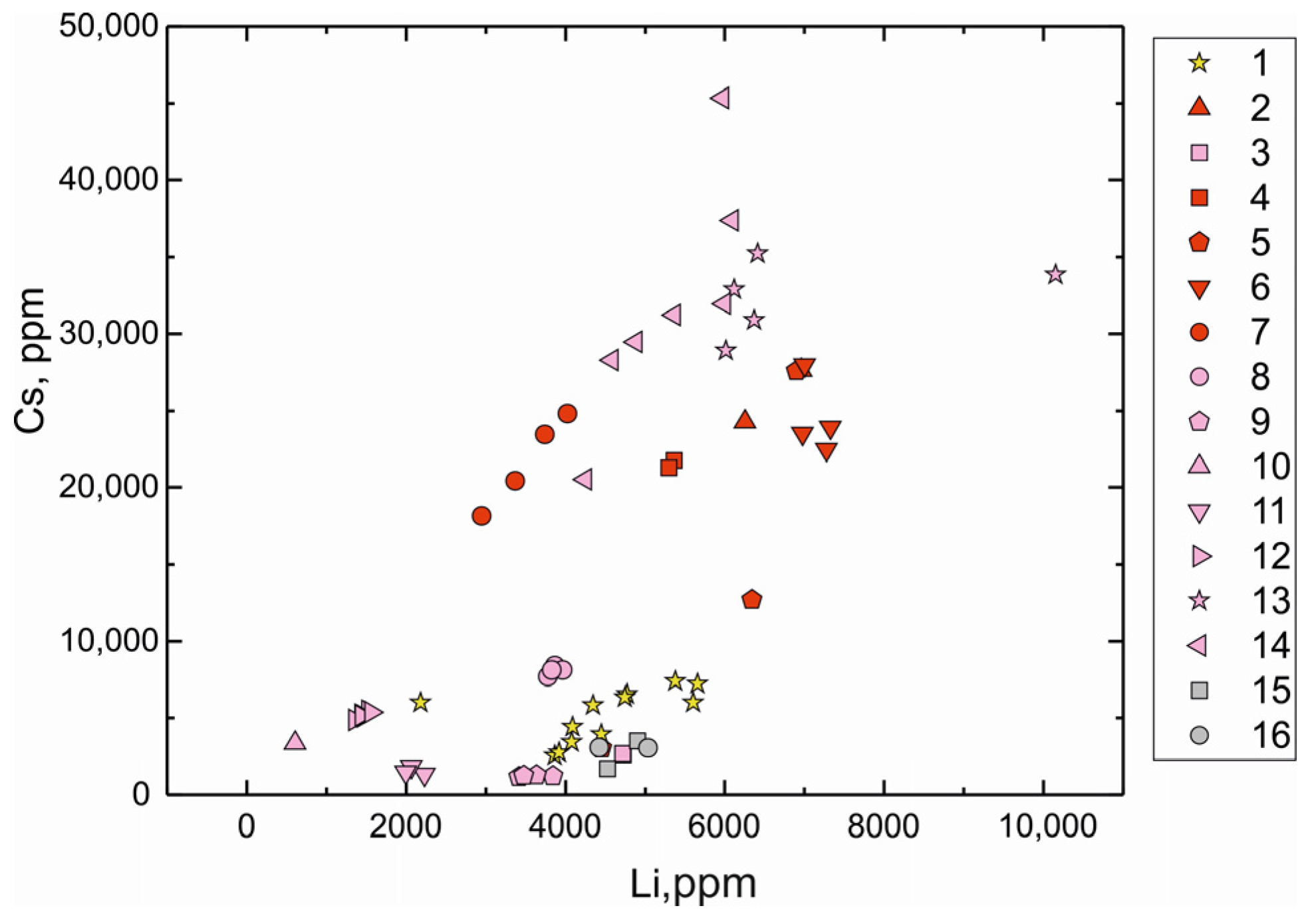Geosciences 13 00309 g007