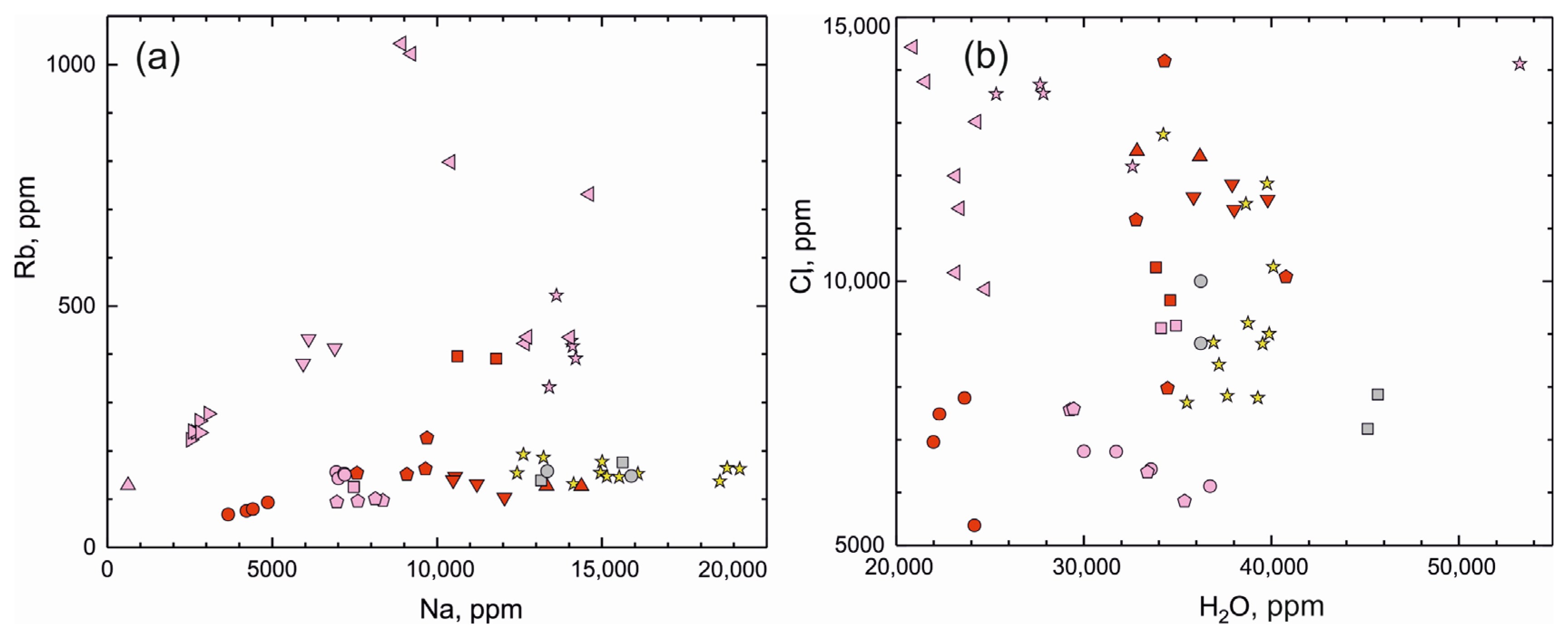 Geosciences 13 00309 g008