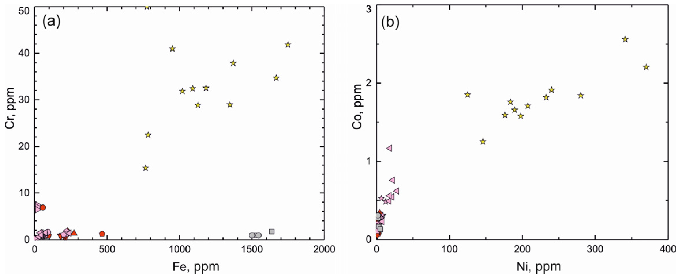 Geosciences 13 00309 g009