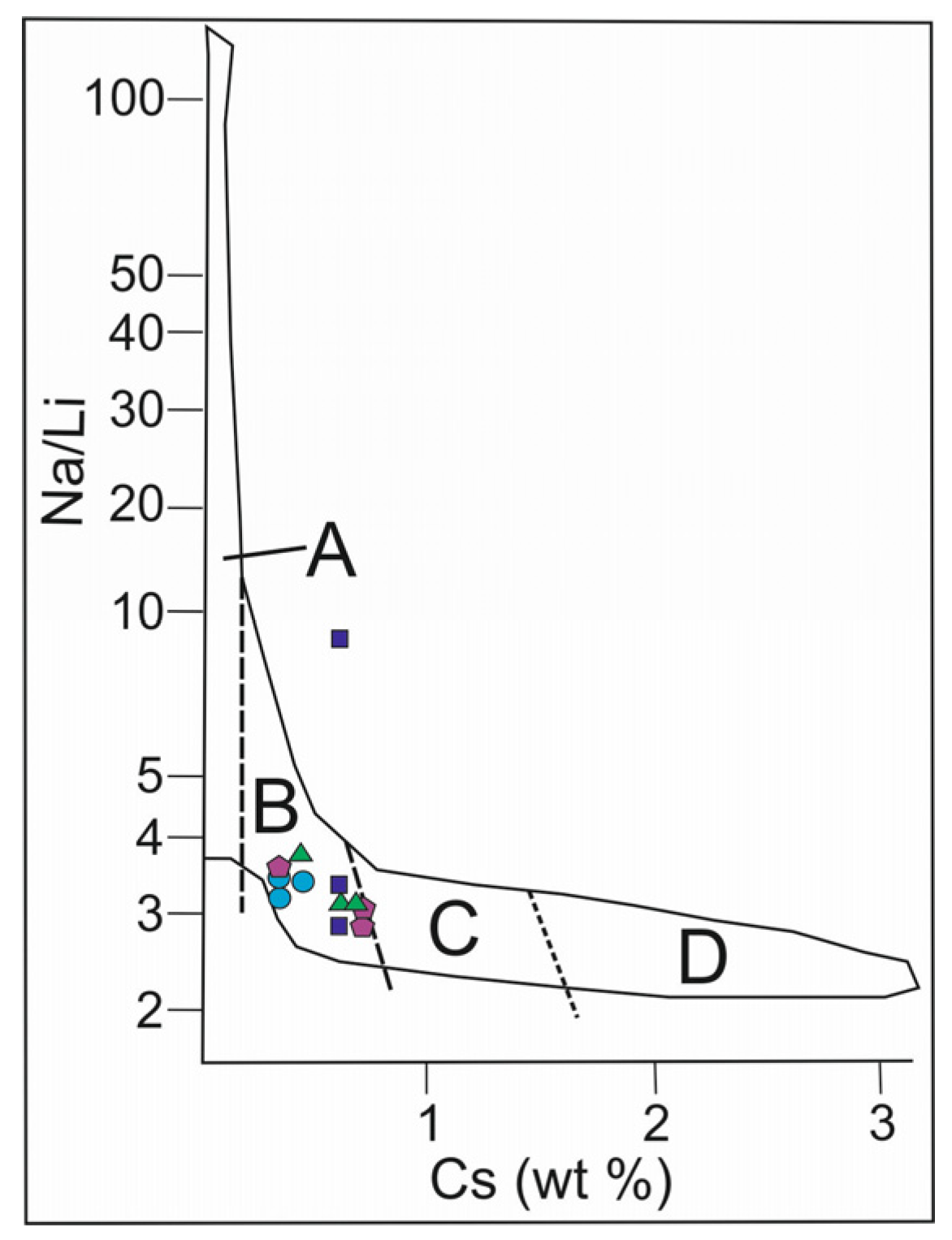 Geosciences 13 00309 g010