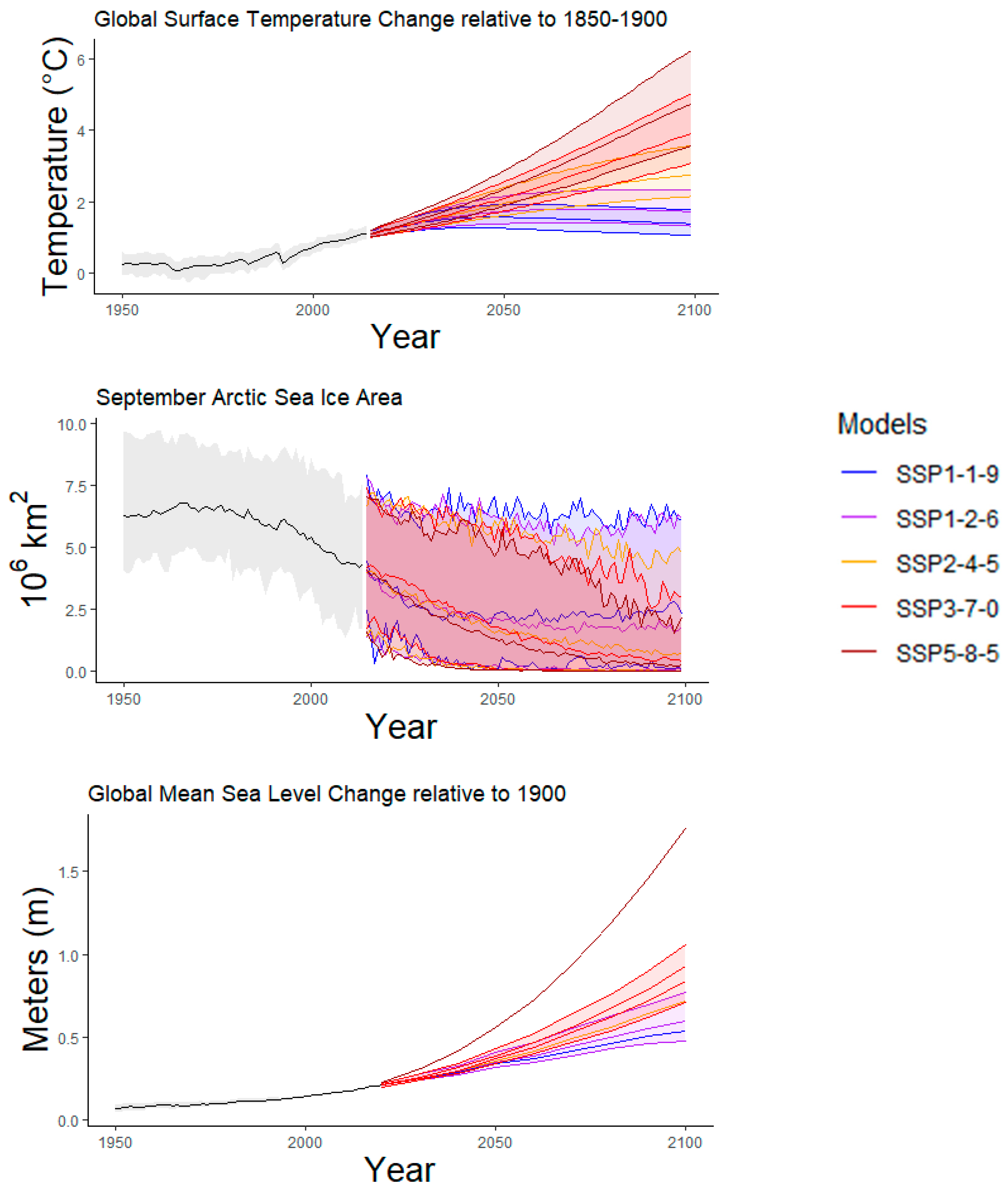 Geosciences 13 00310 g001