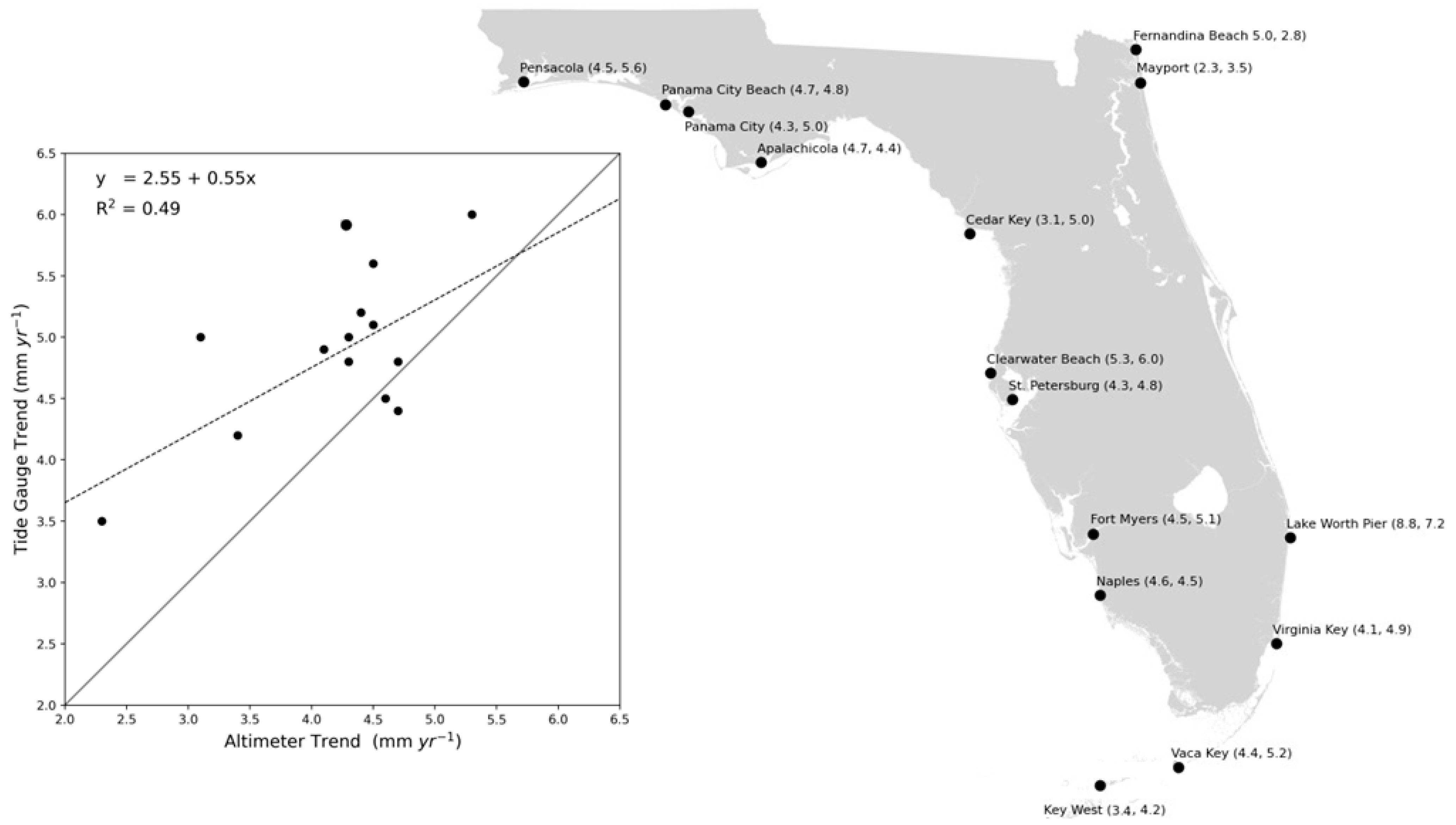 Geosciences 13 00310 g005
