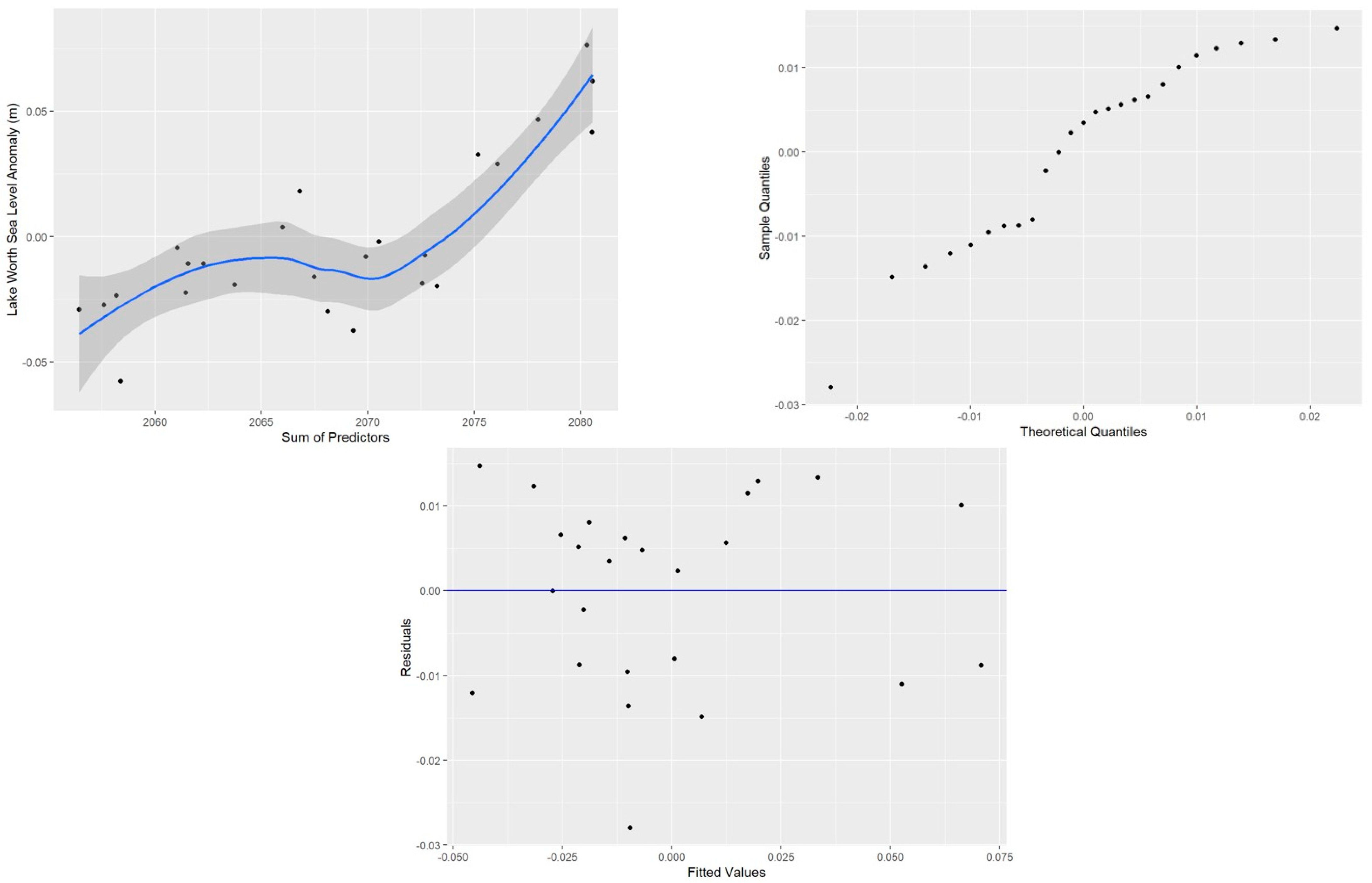 Geosciences 13 00310 g009