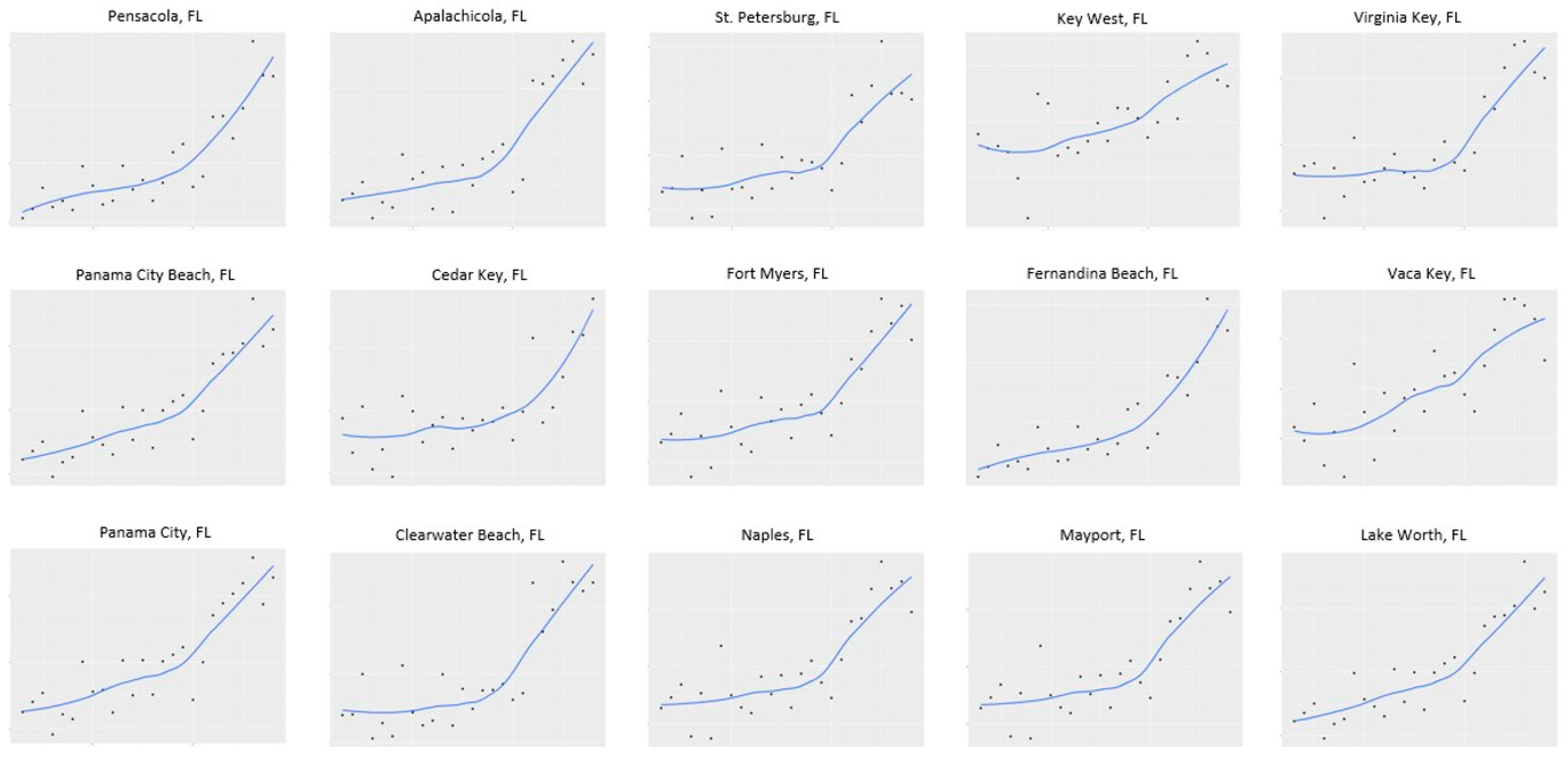 Geosciences 13 00310 g014