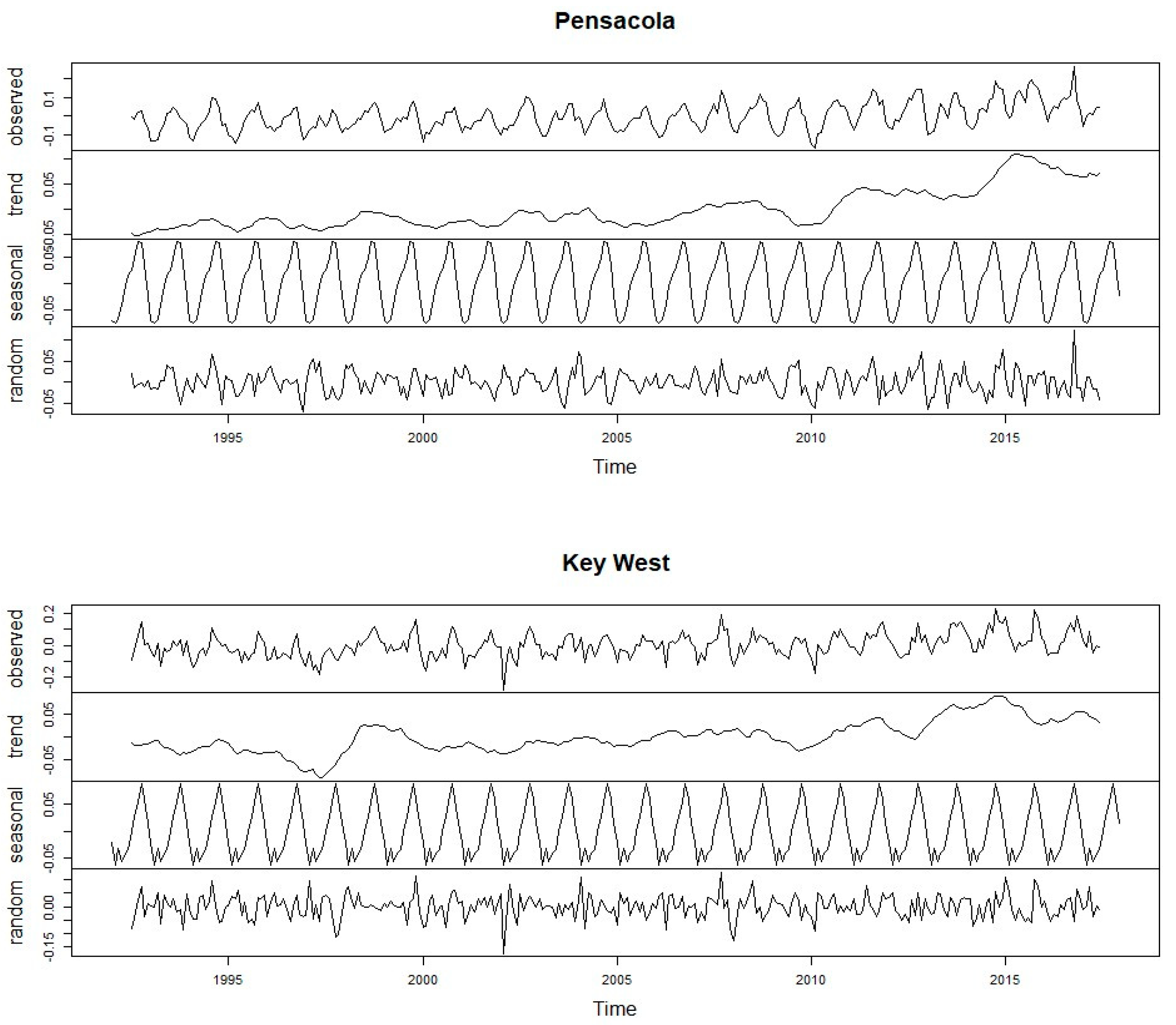 Geosciences 13 00310 g015a