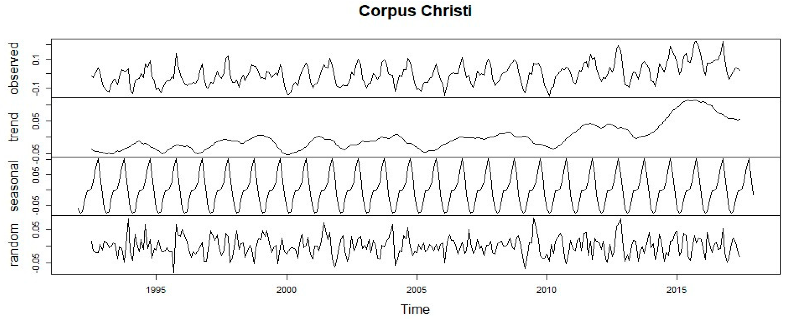 Geosciences 13 00310 g015b